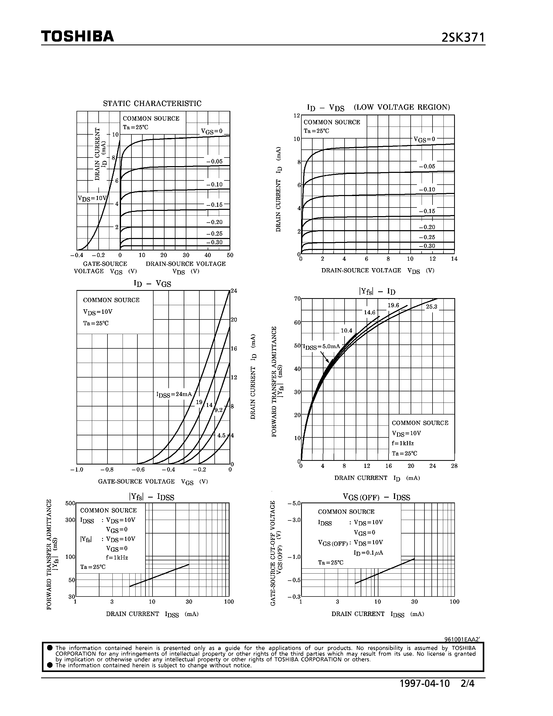 Datasheet 2SK371 - N CHANNEL JUNCTION TYPE (FOR LOW NOISE AUDIO AMPLIFIER APPLICATIONS) page 2