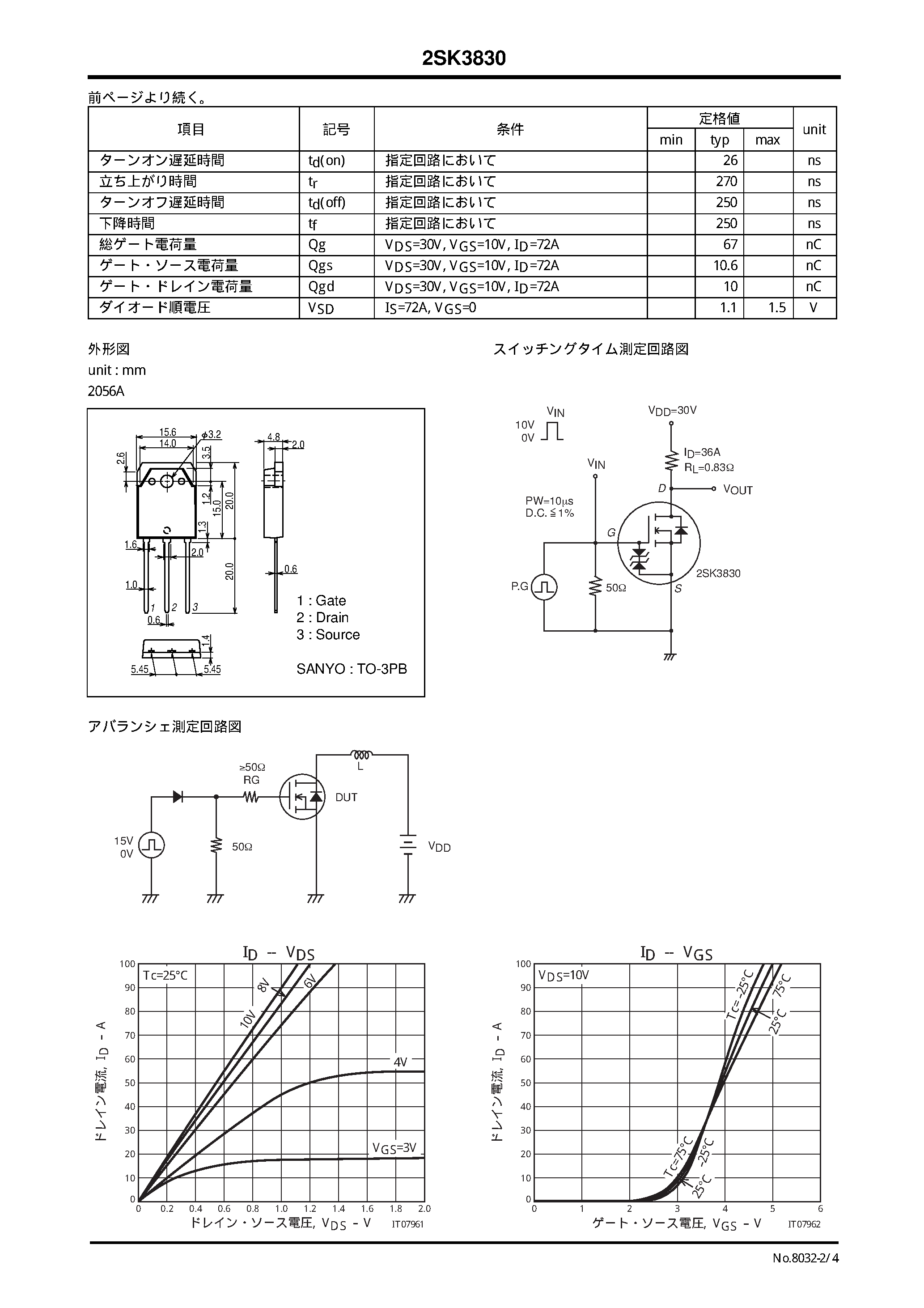 Datasheet 2SK3830 - N CHANNEL MOS SILICON TRANSISTOR page 2