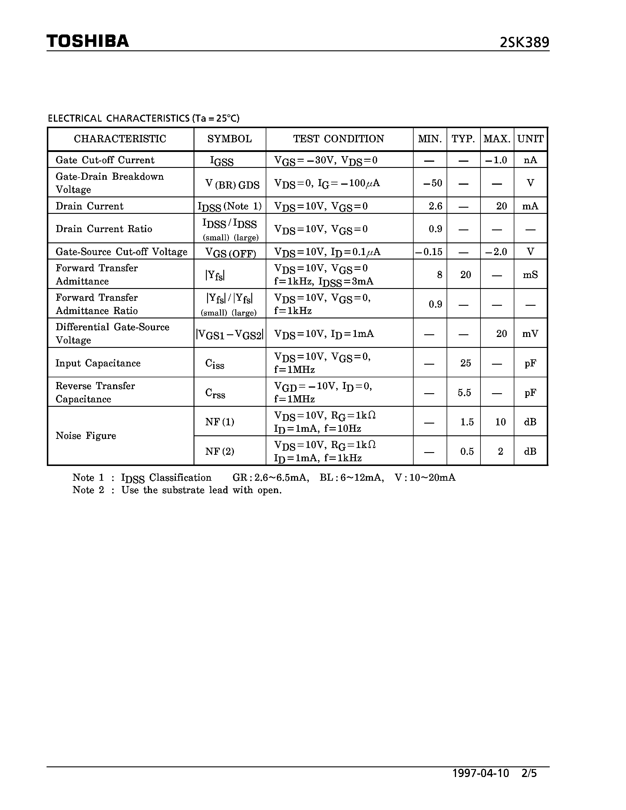 Datasheet 2SK389 - N CHANNEL JUNCTION TYPE (LOW NOISE AUDIO AND DIFFERENTIAL AMPLIFIER APPLICATIONS) page 2