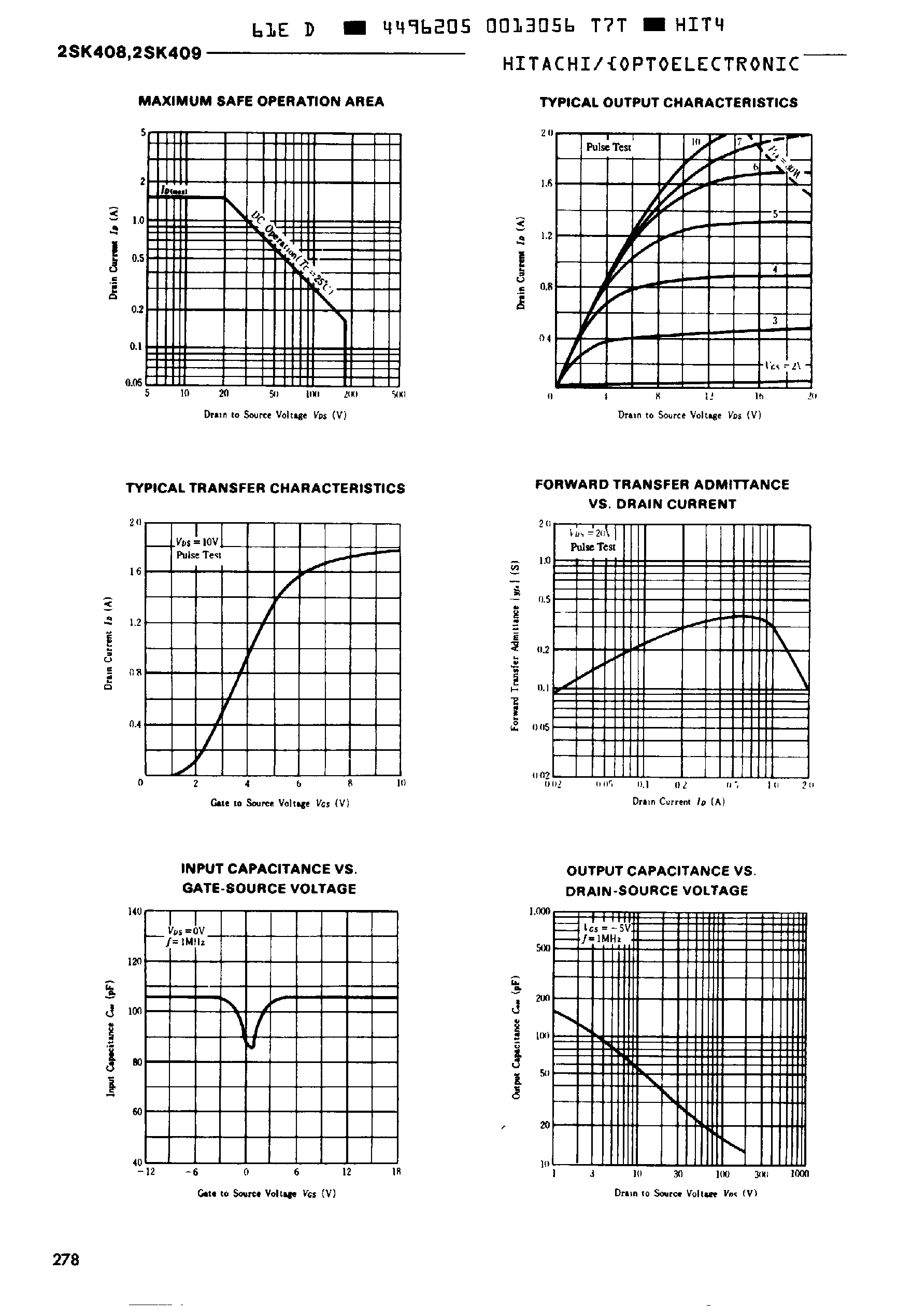 Datasheet 2SK409 - SILICON N CHANNEL MOS FET page 2