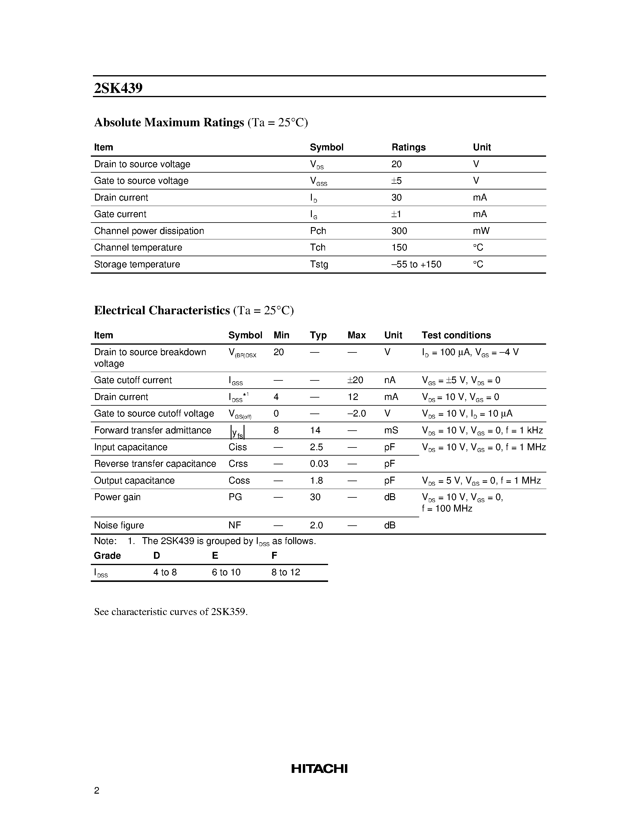 Datasheet 2SK439 - Silicon N-Channel MOS FET page 2