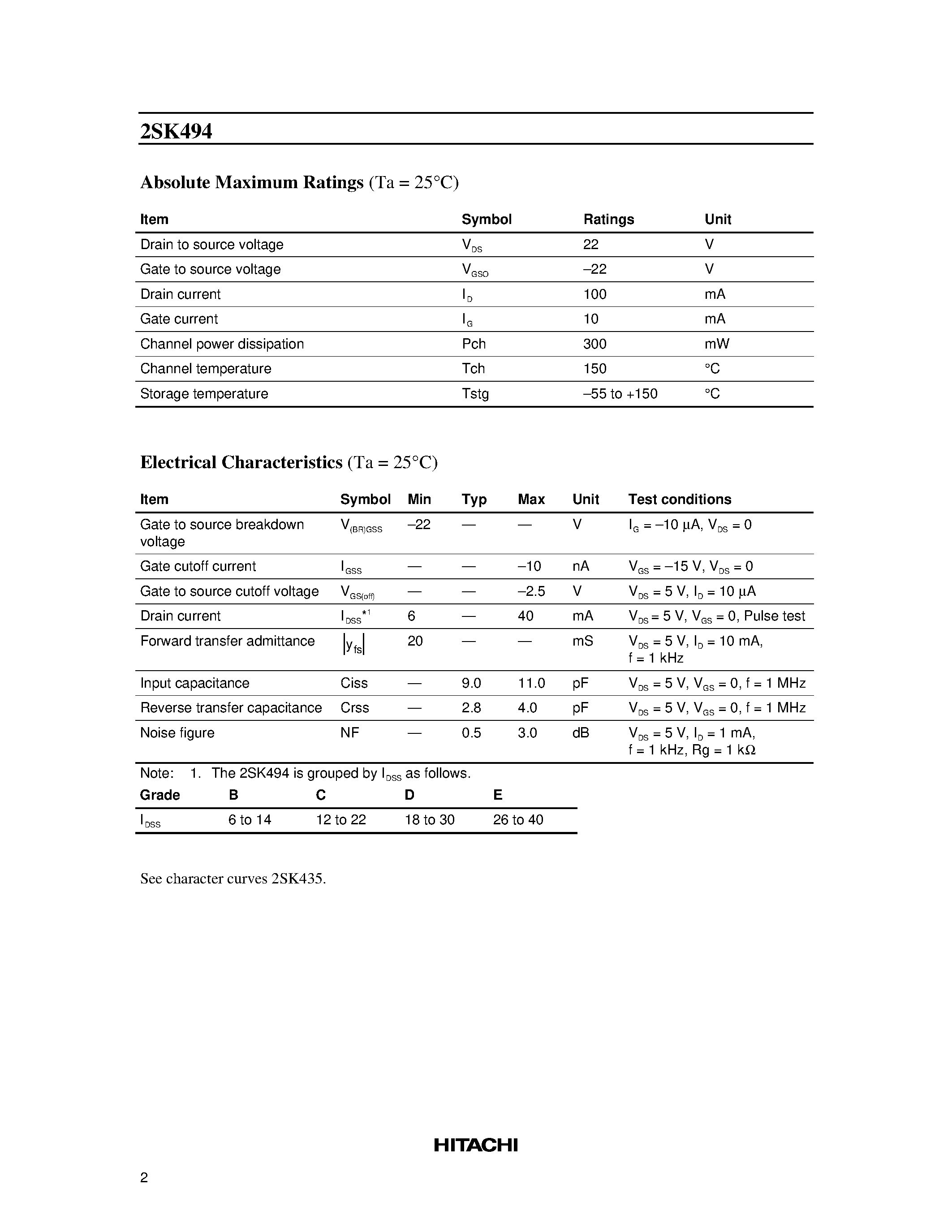 Datasheet 2SK494 - Silicon N-Channel Junction FET page 2