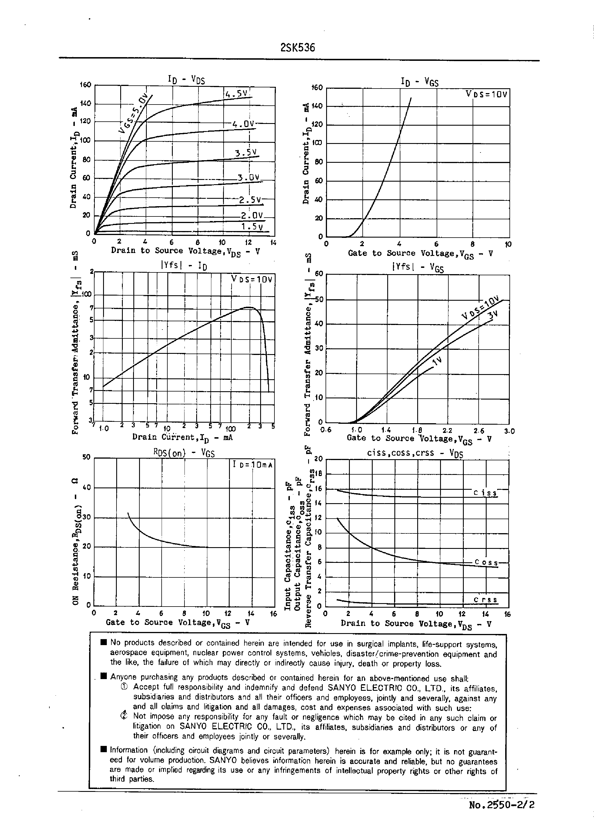 Datasheet 2SK536 - Analog Switch Applications page 2