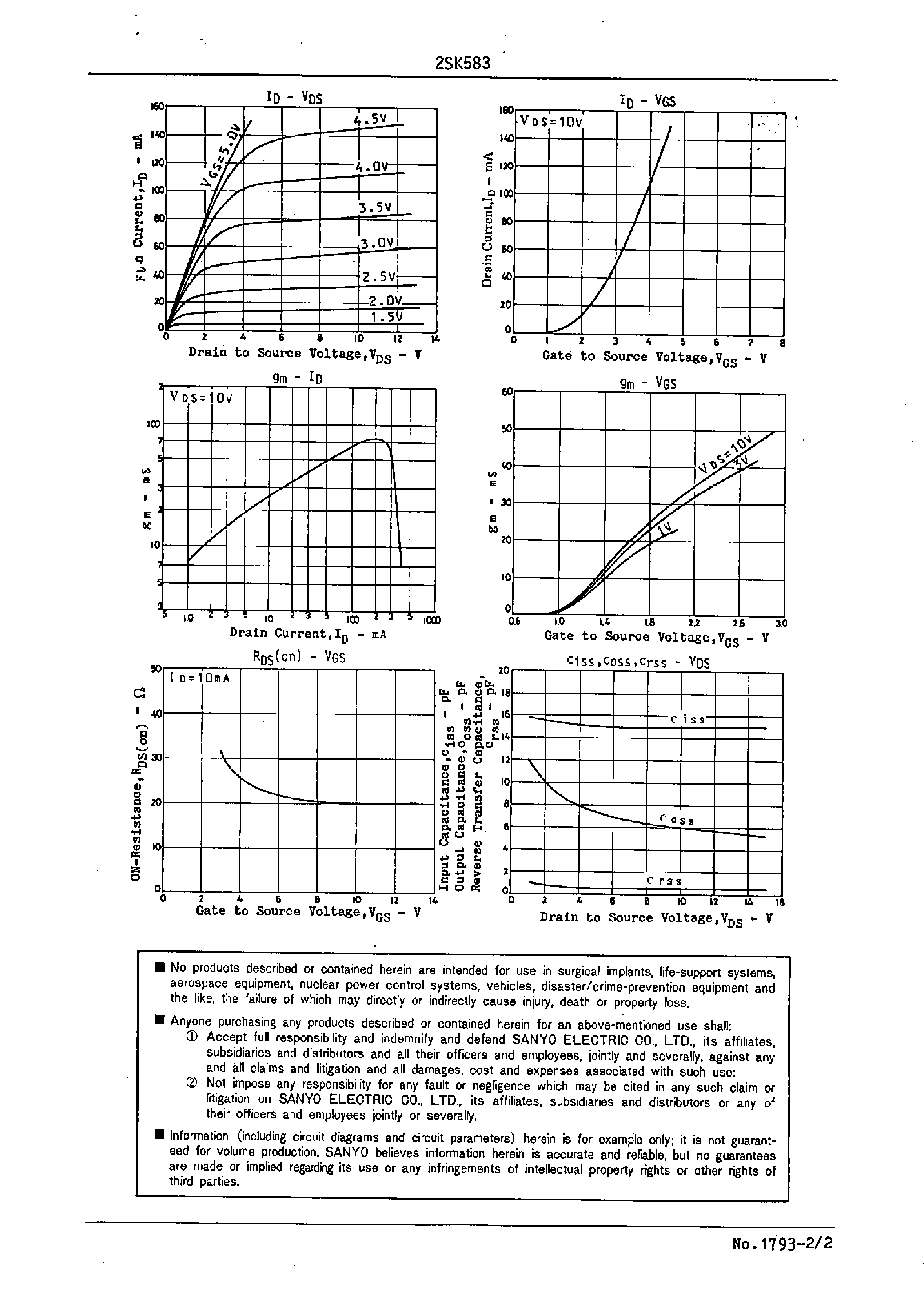 Datasheet 2SK583 - Analog Switch Applications page 2
