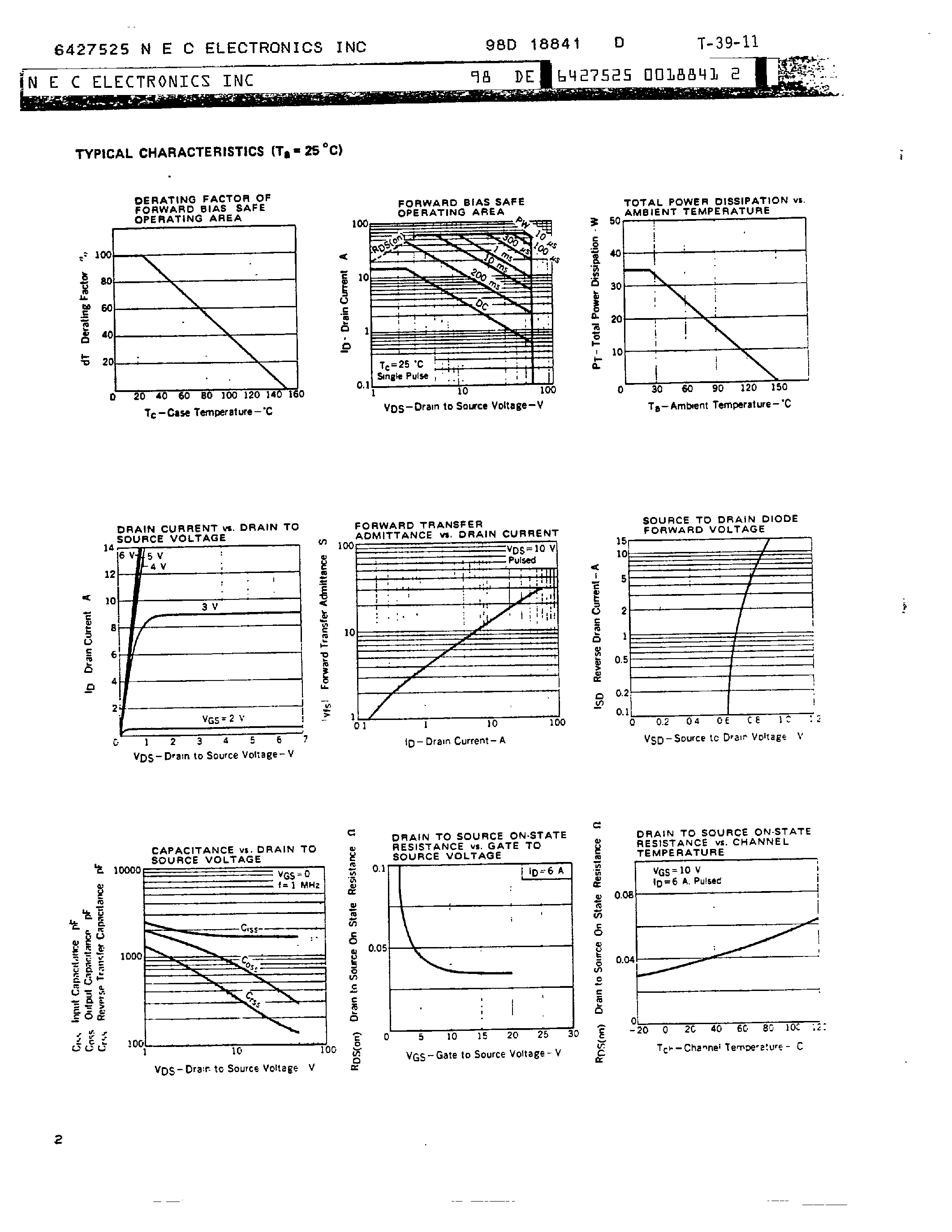 Datasheet 2SK591 - N-CHANNEL MOS FIELD EFFECT POWER TRANSISTOR page 2