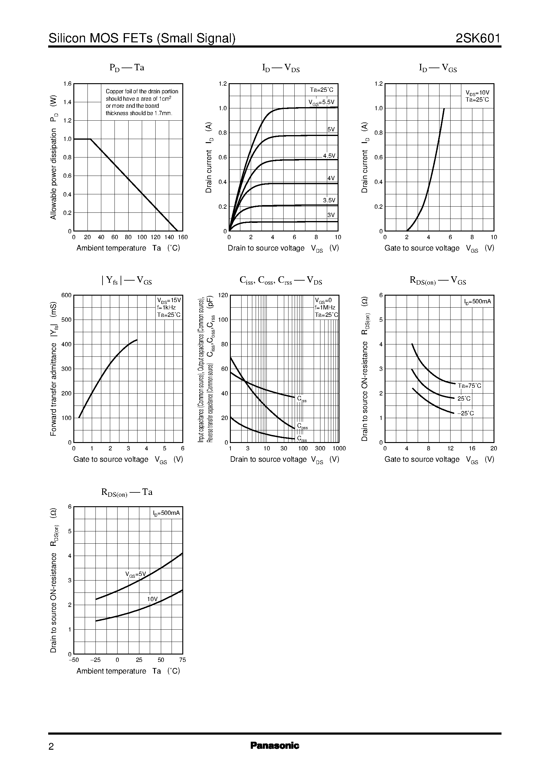 Datasheet 2SK601 - Silicon N-Channel MOS FET page 2