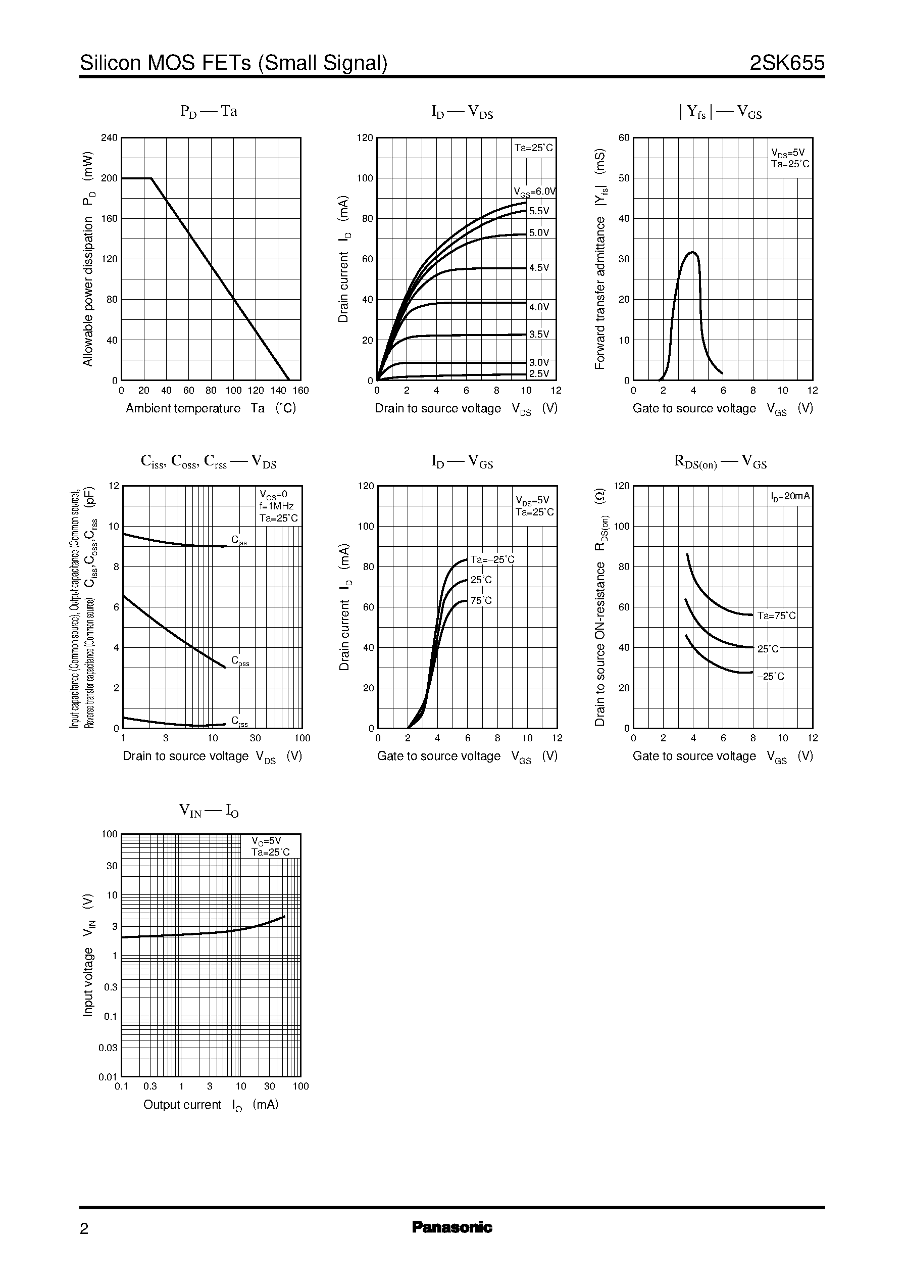 Datasheet 2SK655 - Silicon N-Channel MOS FET page 2