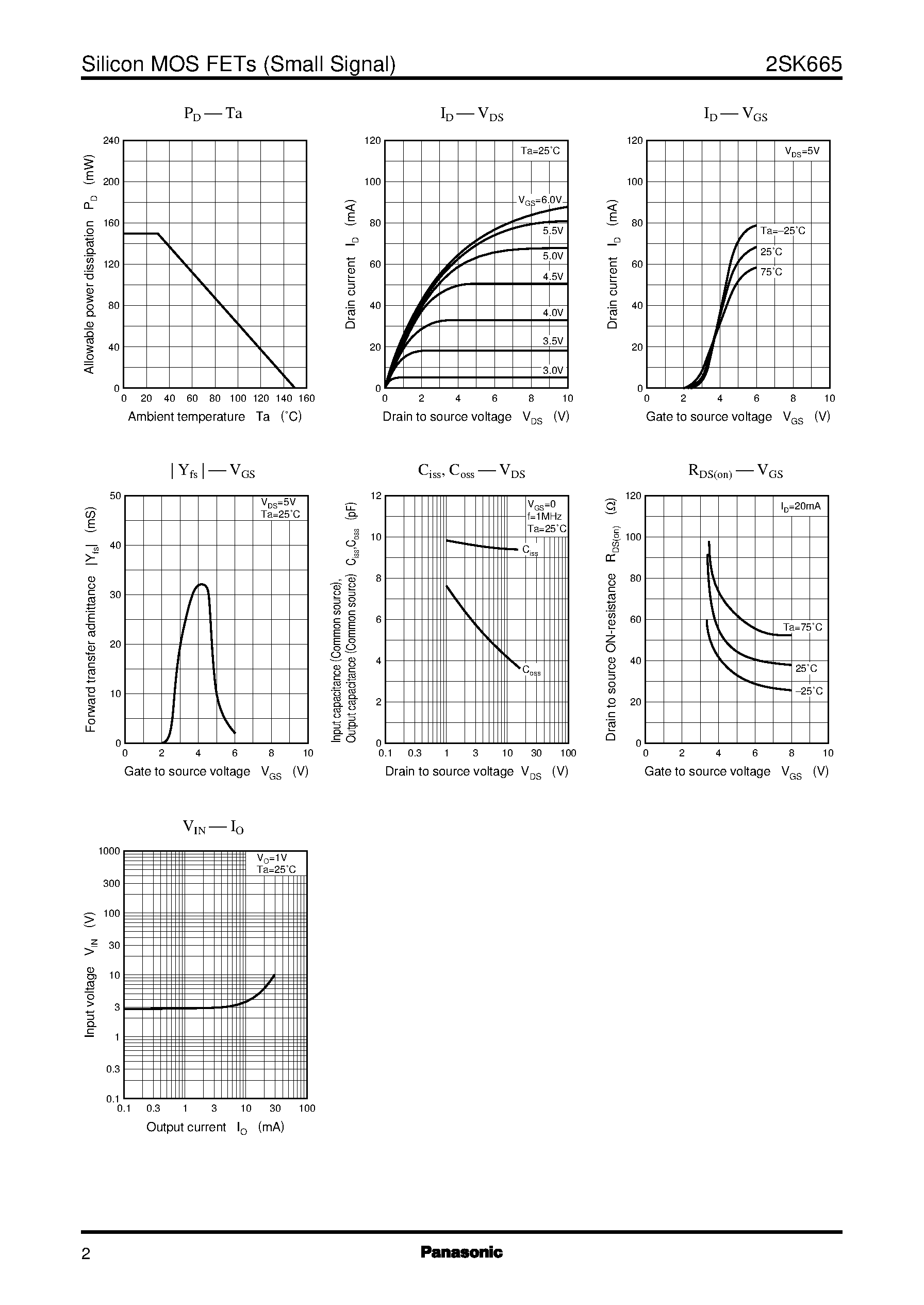 Datasheet 2SK665 - Silicon N-Channel MOS FET page 2