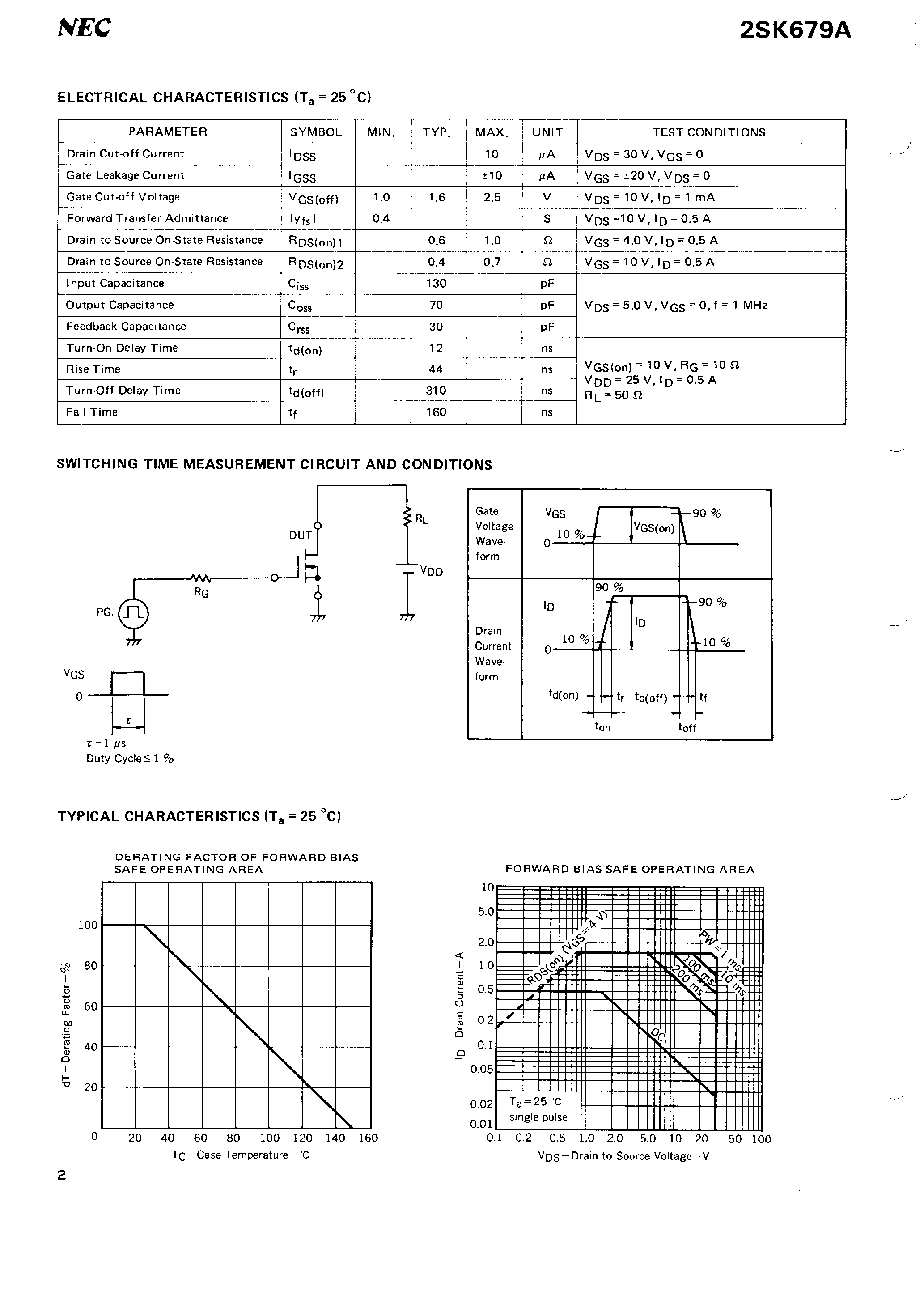 Datasheet 2SK679 - N-CHANNEL MOS FET FOR HIGH-SPEED SWITCHING page 2