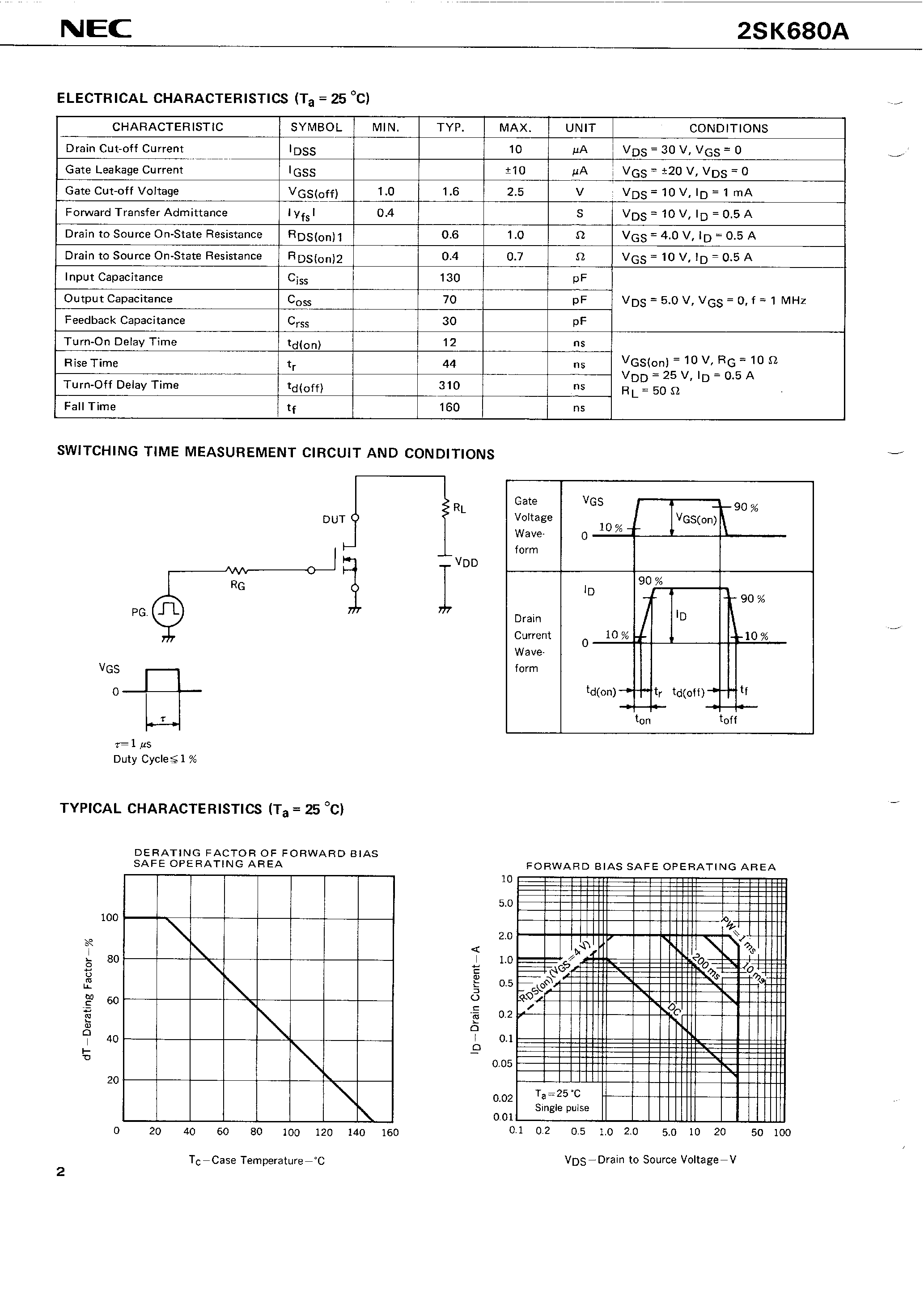 Datasheet 2SK680 - N-CHANNEL MOS FET FOR HIGH SPEED SWITCHING page 2