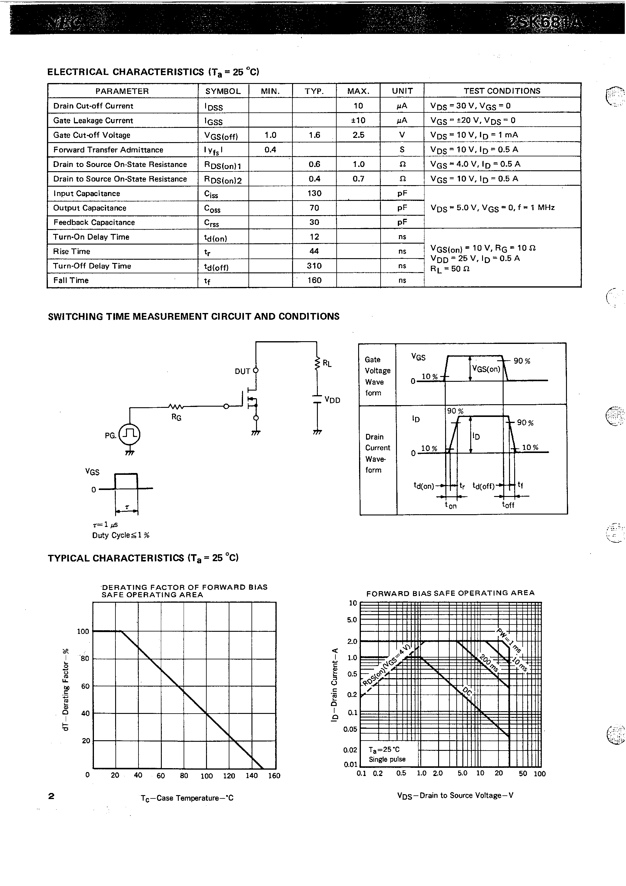 Datasheet 2SK681A - N-CHANNEL MOS FET FOR HIGH SPEED SWITCHING page 2