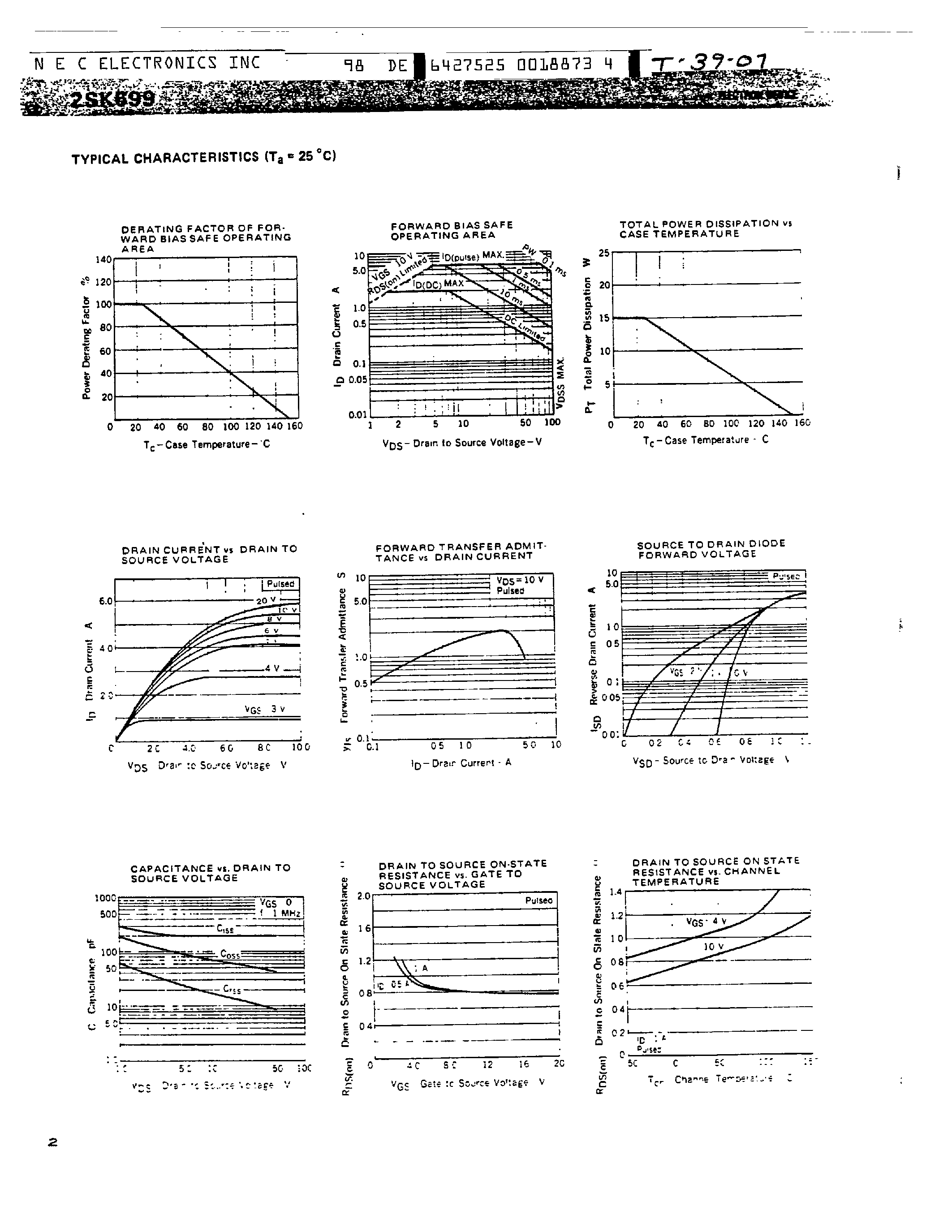Datasheet 2SK699 page 2 Datasheet 2SK699 - N CHANNEL MOS FIELD EFFECT POWER TRANSISTOR page 2