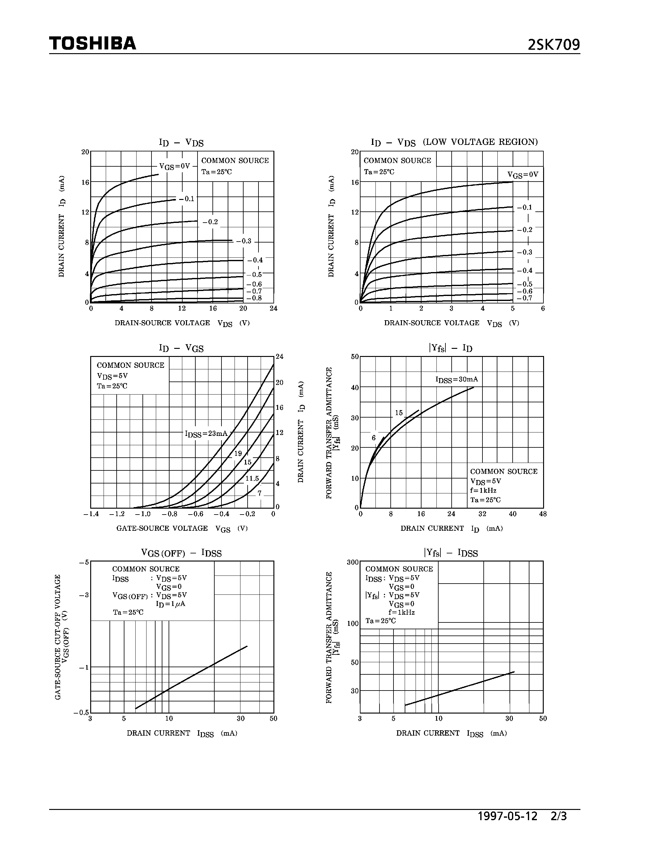 Datasheet 2SK709 - N CHANNEL JUNCTION TYPE (HIGH/ AM HIGH/ AUDIO FREQUENCY AMPLIFIER APPLICATIONS) page 2