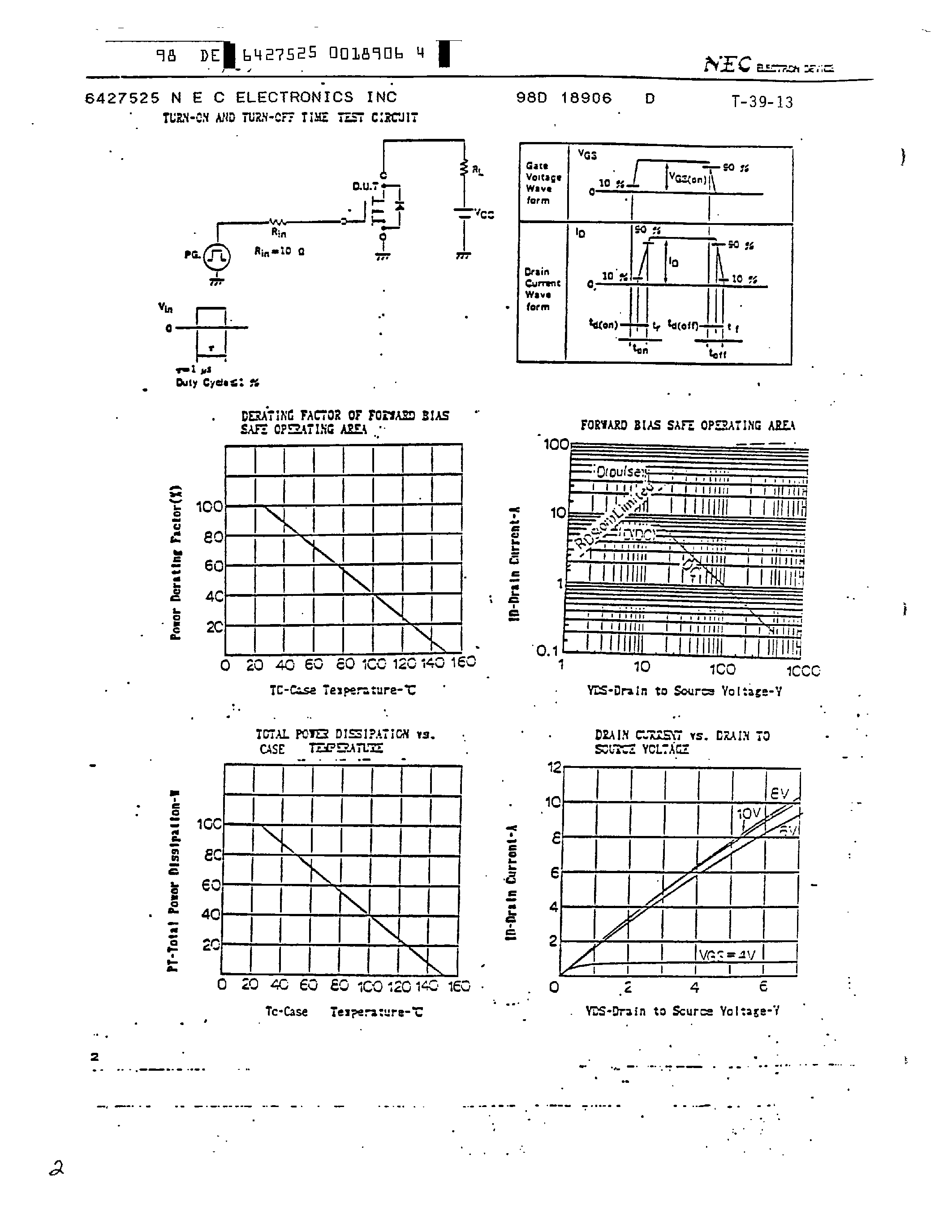 Datasheet 2SK735 - FAST SWITCHING N-CHANNEL SILICON POWER MOS FET page 2