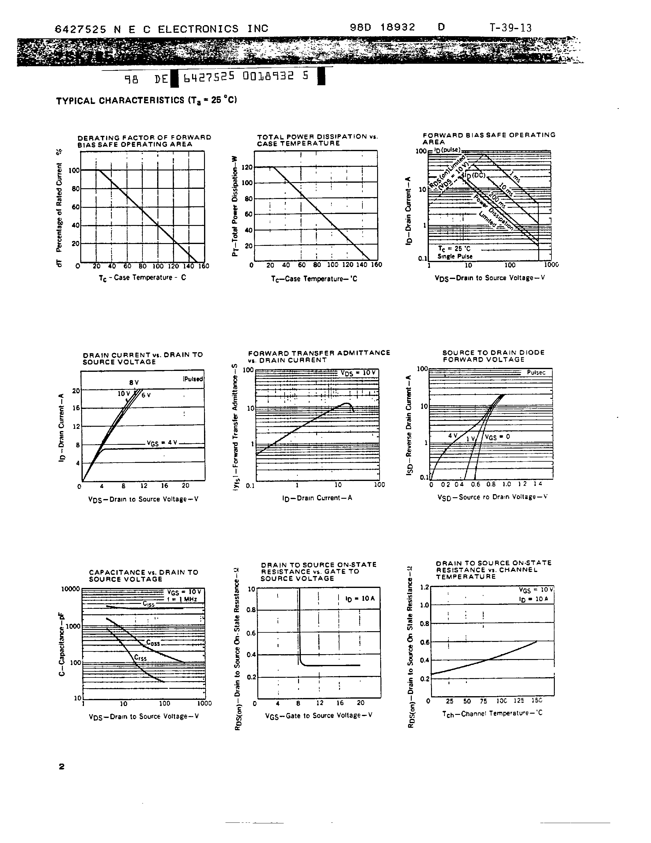 Даташит на микросхему 2SK785 страница 2 Даташит 2SK785 - N CHANNEL MOS FIELD EFFECT POWER TRANSISTOR страница 2