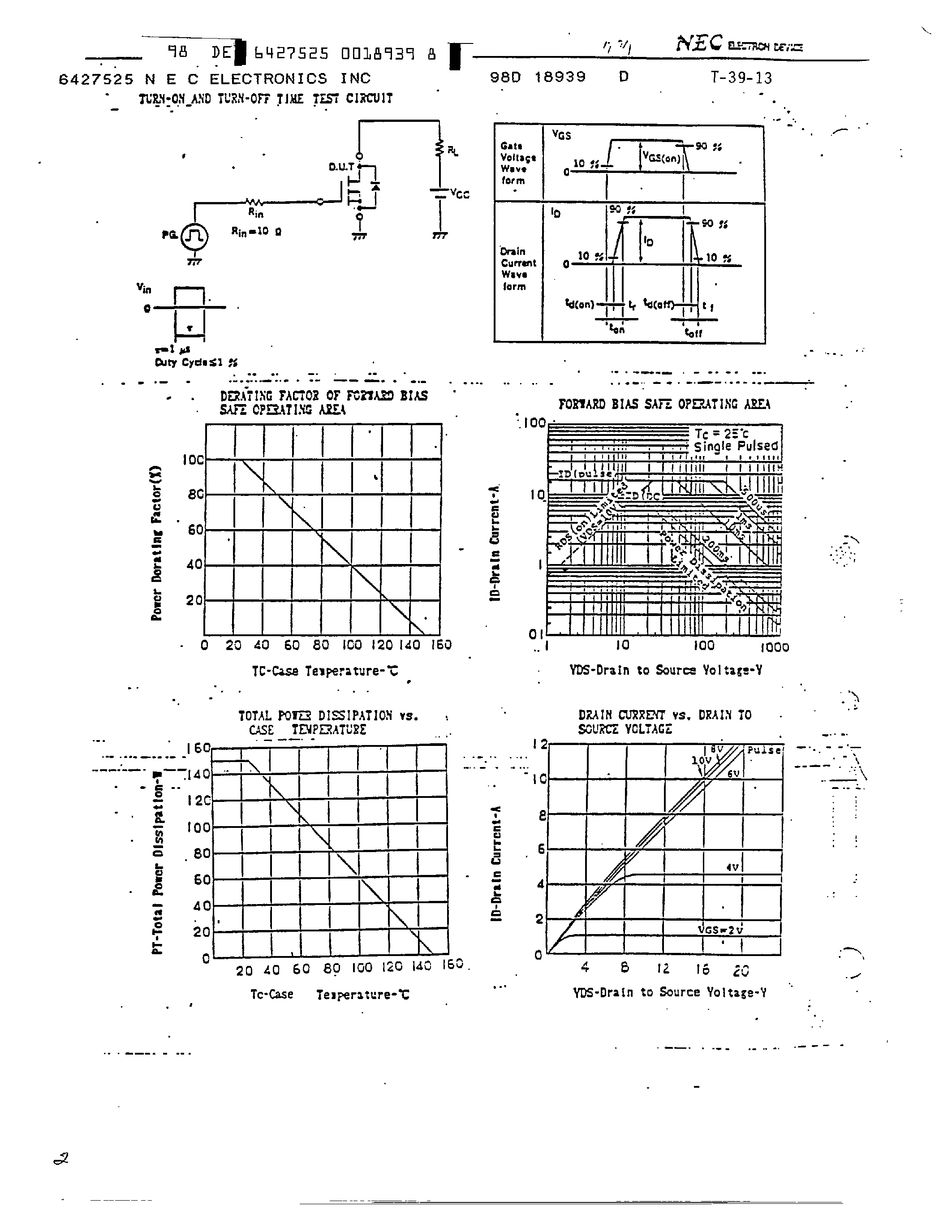 Datasheet 2SK787 - FAST SWITCHING N-CHANNEL SILICON POWER MOS FET page 2