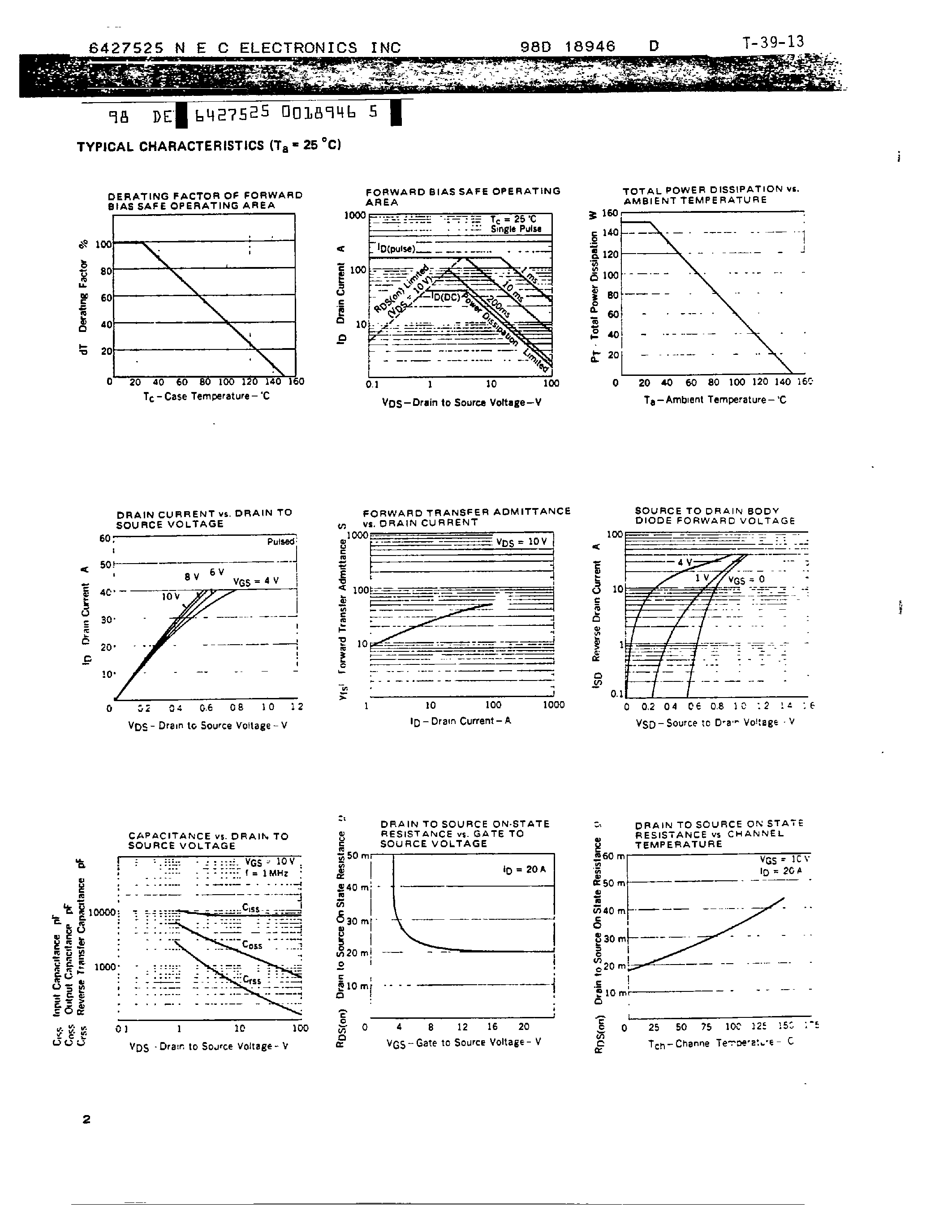 Datasheet 2SK798 - N CHANNEL MOS FIELD POWER TRANSISTOR page 2