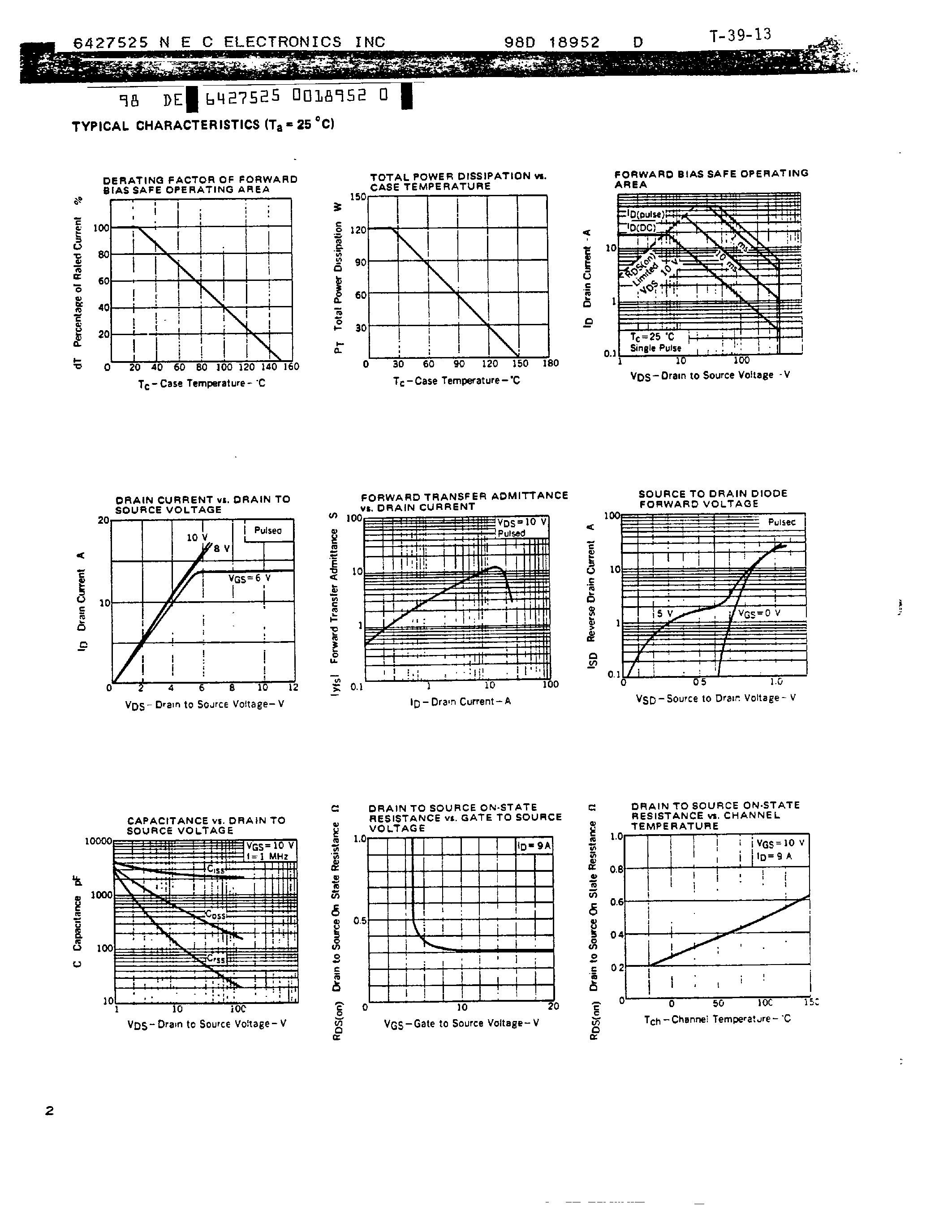 Datasheet 2SK800 - N-CHANNEL MOS FIELD EFFECT POWER TRANSISTOR page 2