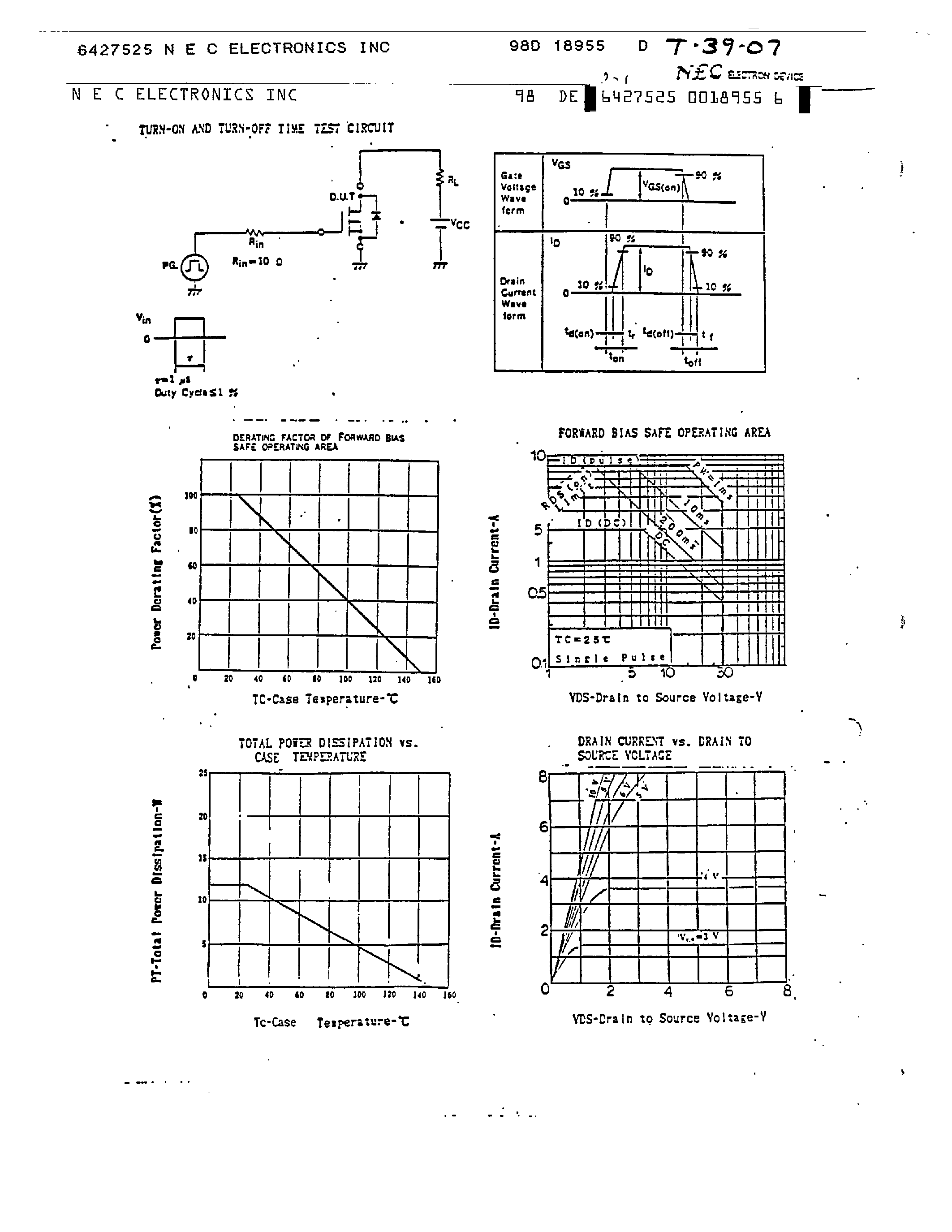 Datasheet 2SK801 page 2 Datasheet 2SK801 - MOS FIELD EFFECT TRANSISTOR page 2