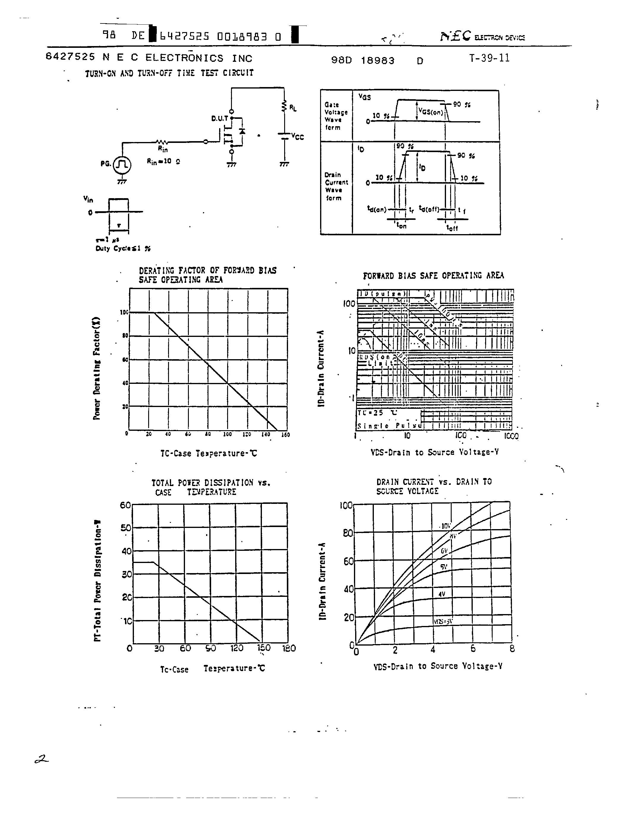 Datasheet 2SK817 - MOS FIELD EFFECT TRANSISTOR page 2