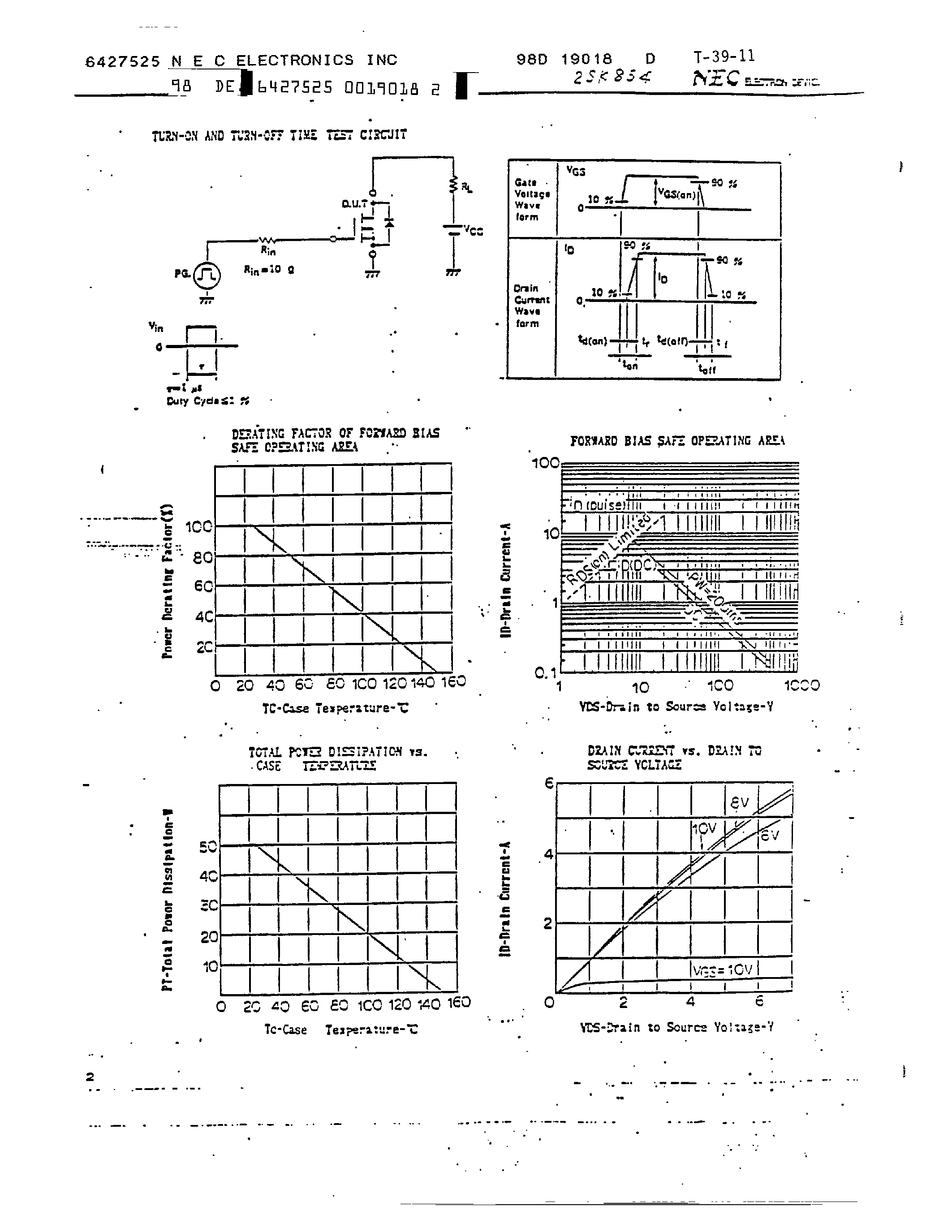 Datasheet 2SK854 - FAST SWITCHING N-CHANNEL SILICON POWER MOS FET page 2