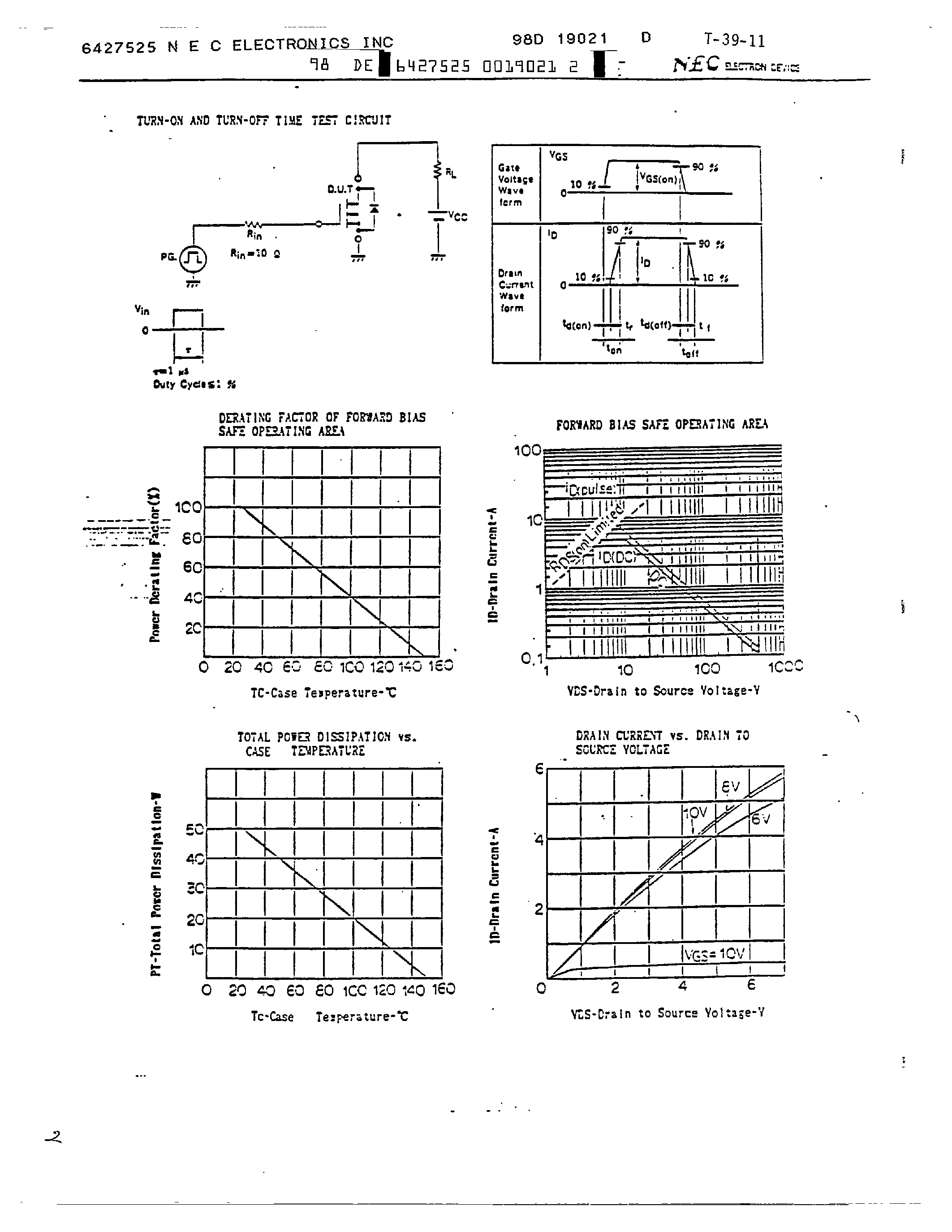 Datasheet 2SK855 page 2 Datasheet 2SK855 - FAST SWITCHING N CHANNEL SILICON POWER MOSFET page 2