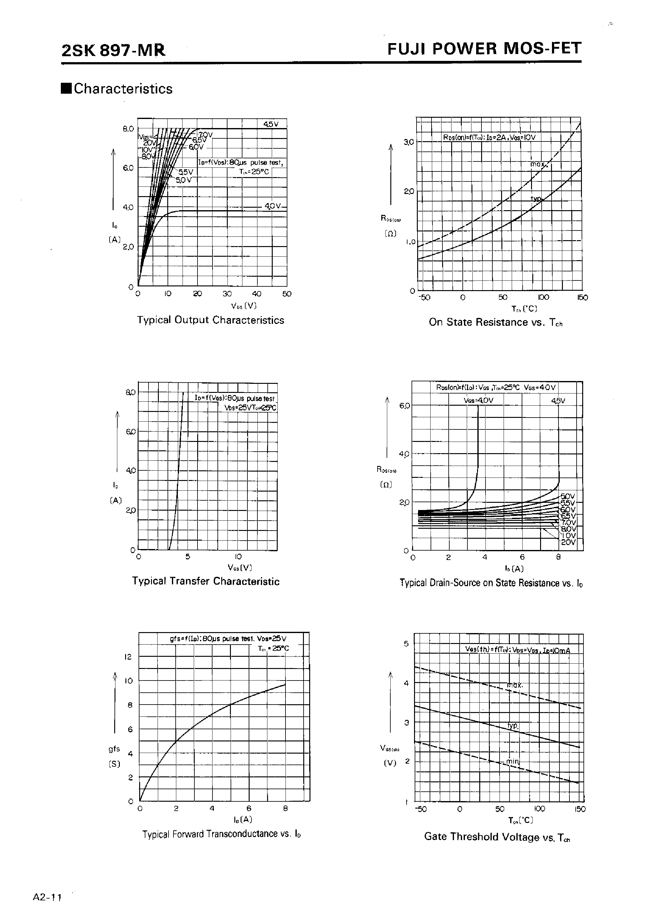 Datasheet 2SK897-MR page 2 Datasheet 2SK897-MR - N-CHANNEL SILICON POWER MOSFET page 2