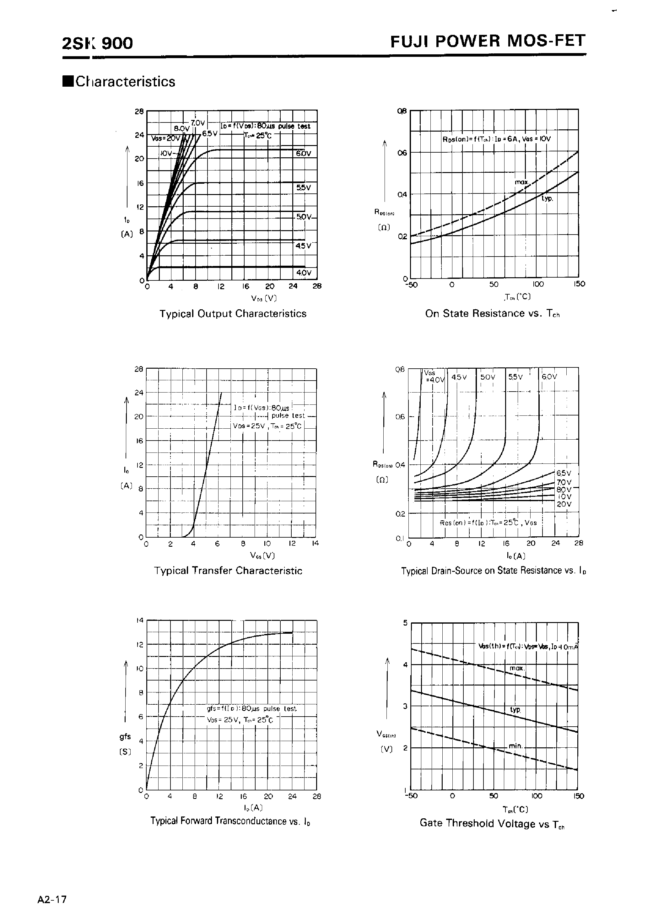 Datasheet 2SK900 - N-CHANNEL SILICON POWER MOSFET page 2