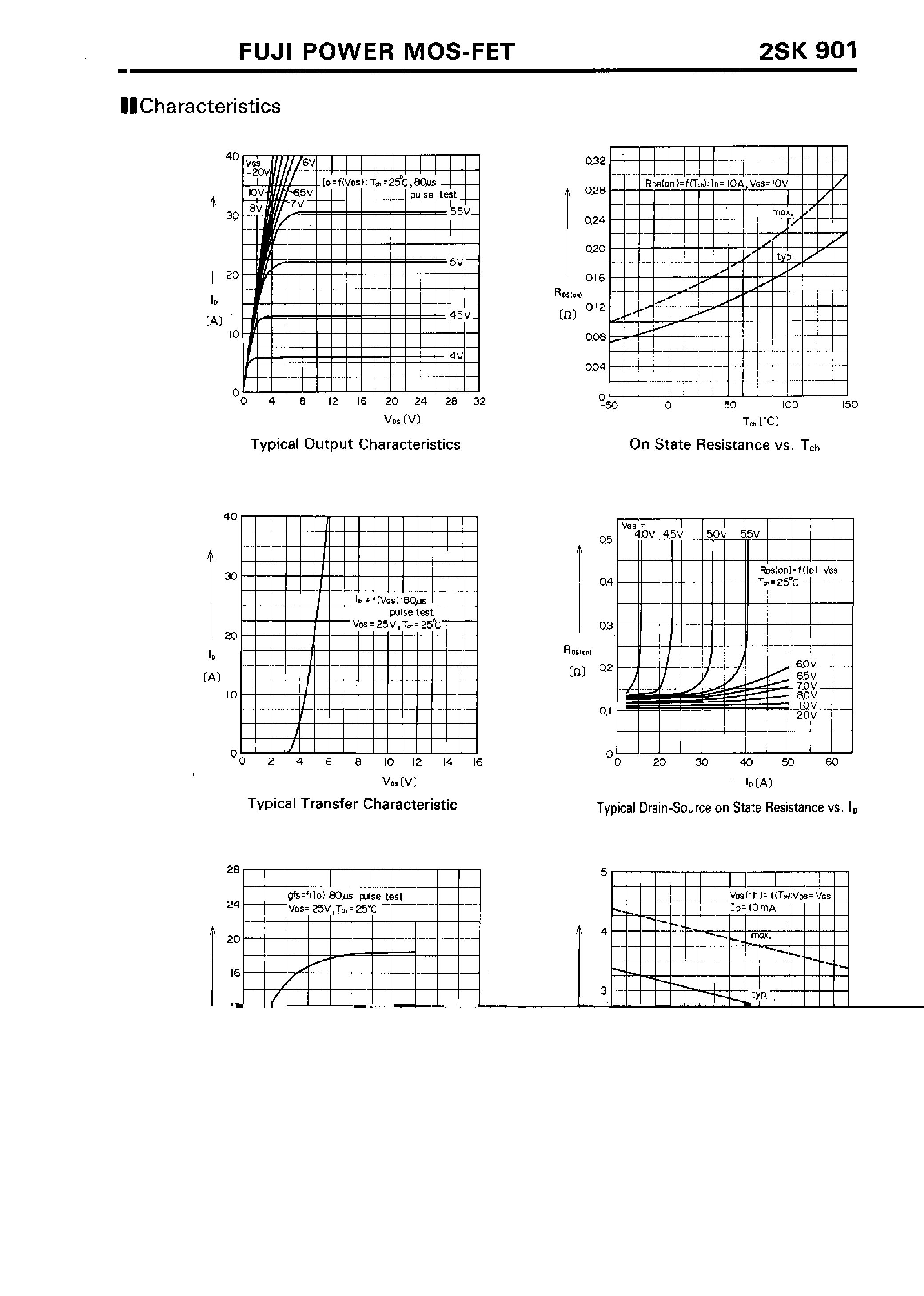 Datasheet 2SK901 - N-CHANNEL SILICON POWER MOSFET page 2