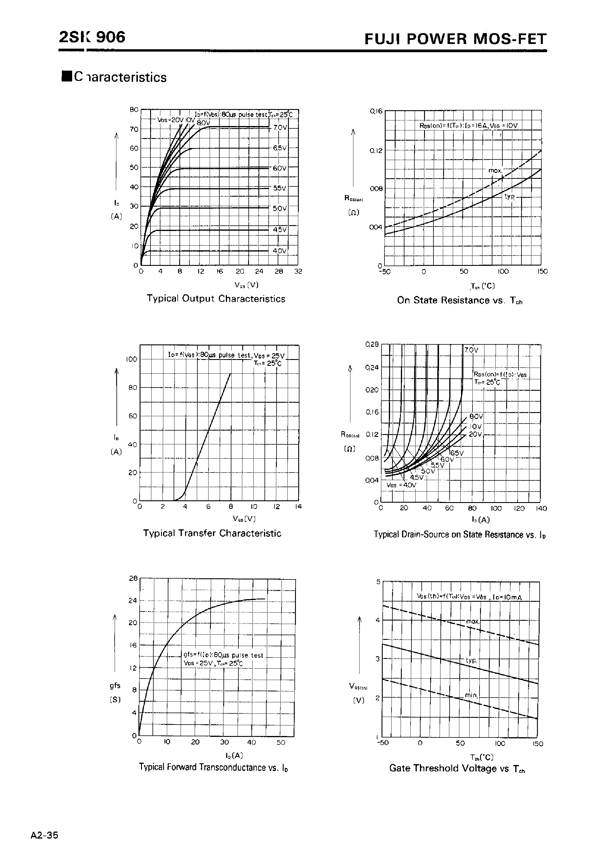 Datasheet 2SK906 - N-CHANNEL SILICON POWER MOSFET page 2