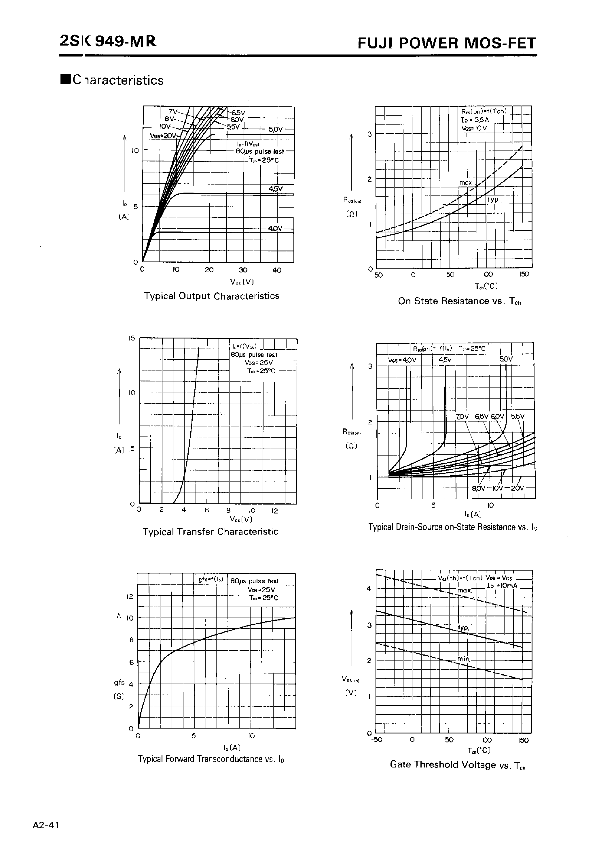 Datasheet 2SK949 - N-CHANNEL SILICON POWER MOSFET page 2