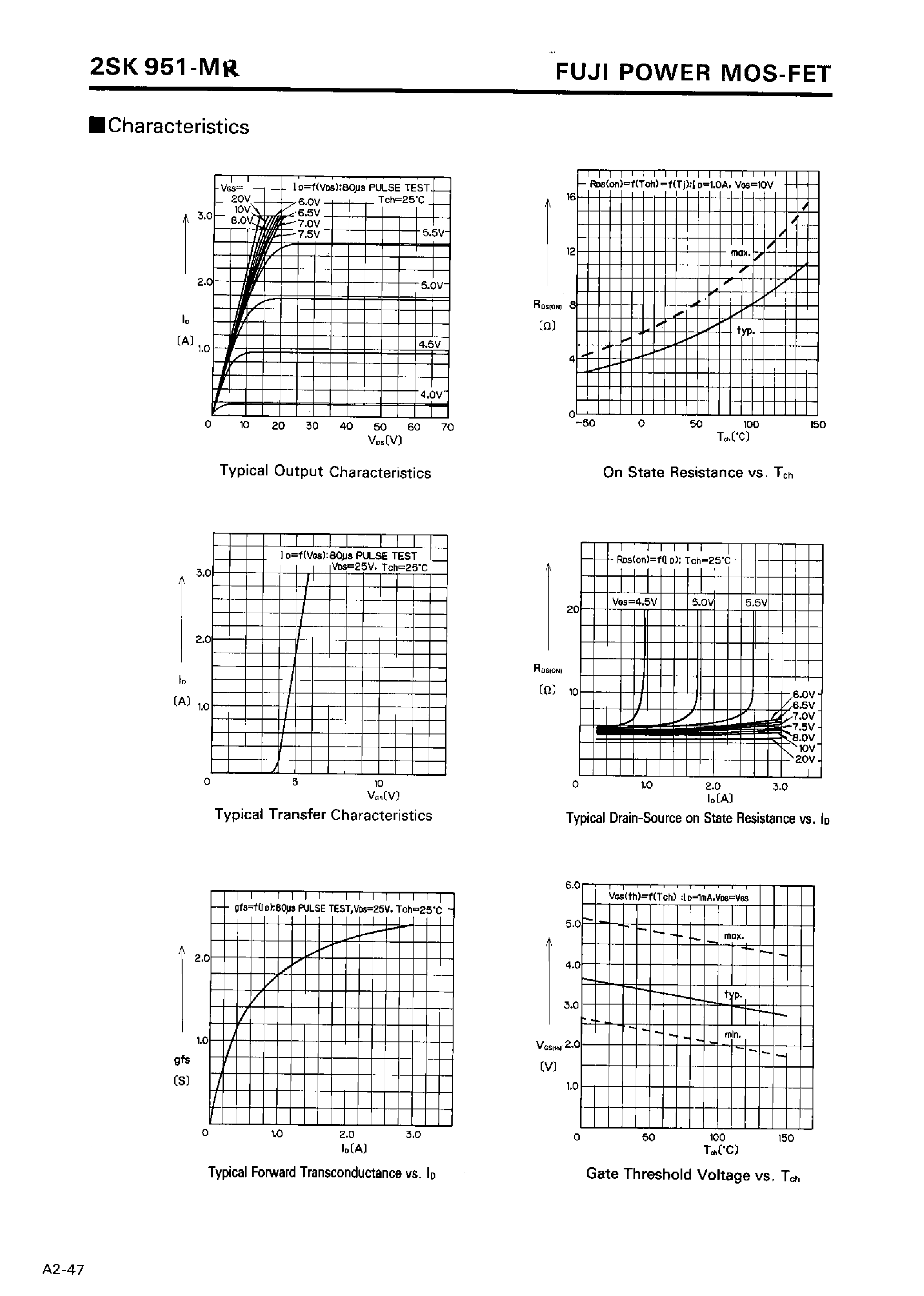 Datasheet 2SK951-MR - N-CHANNEL SILICON POWER MOSFET page 2