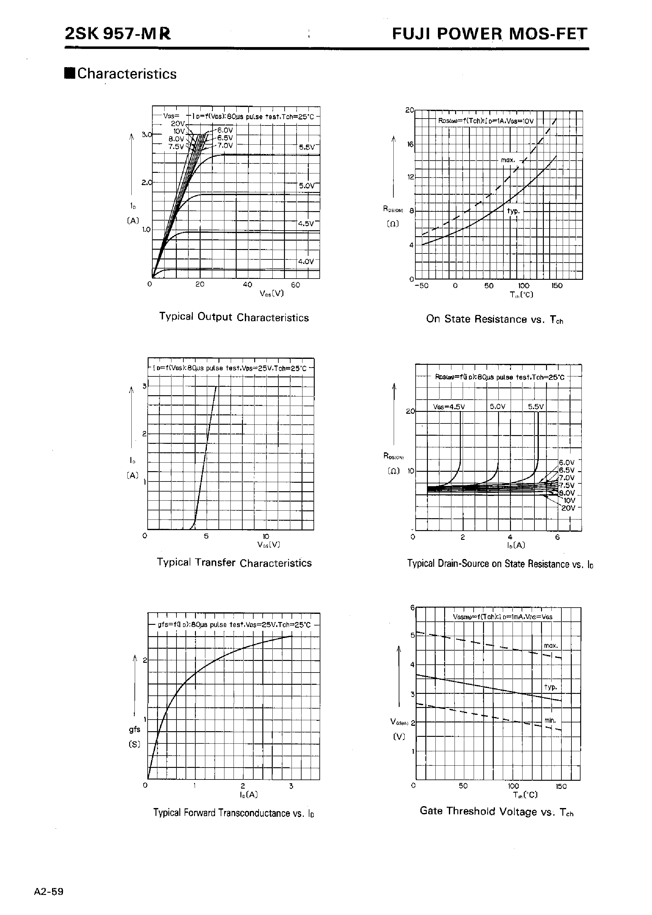 Datasheet 2SK957-MR - N-CHANNEL SILICON POWER MOSFET page 2