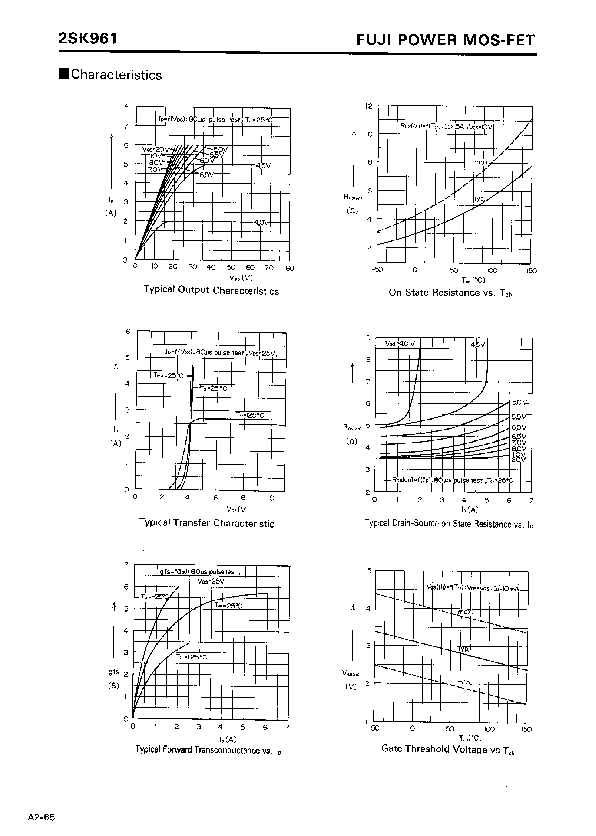 Datasheet 2SK961 - N-CHANNEL SILICON POWER MOSFET page 2