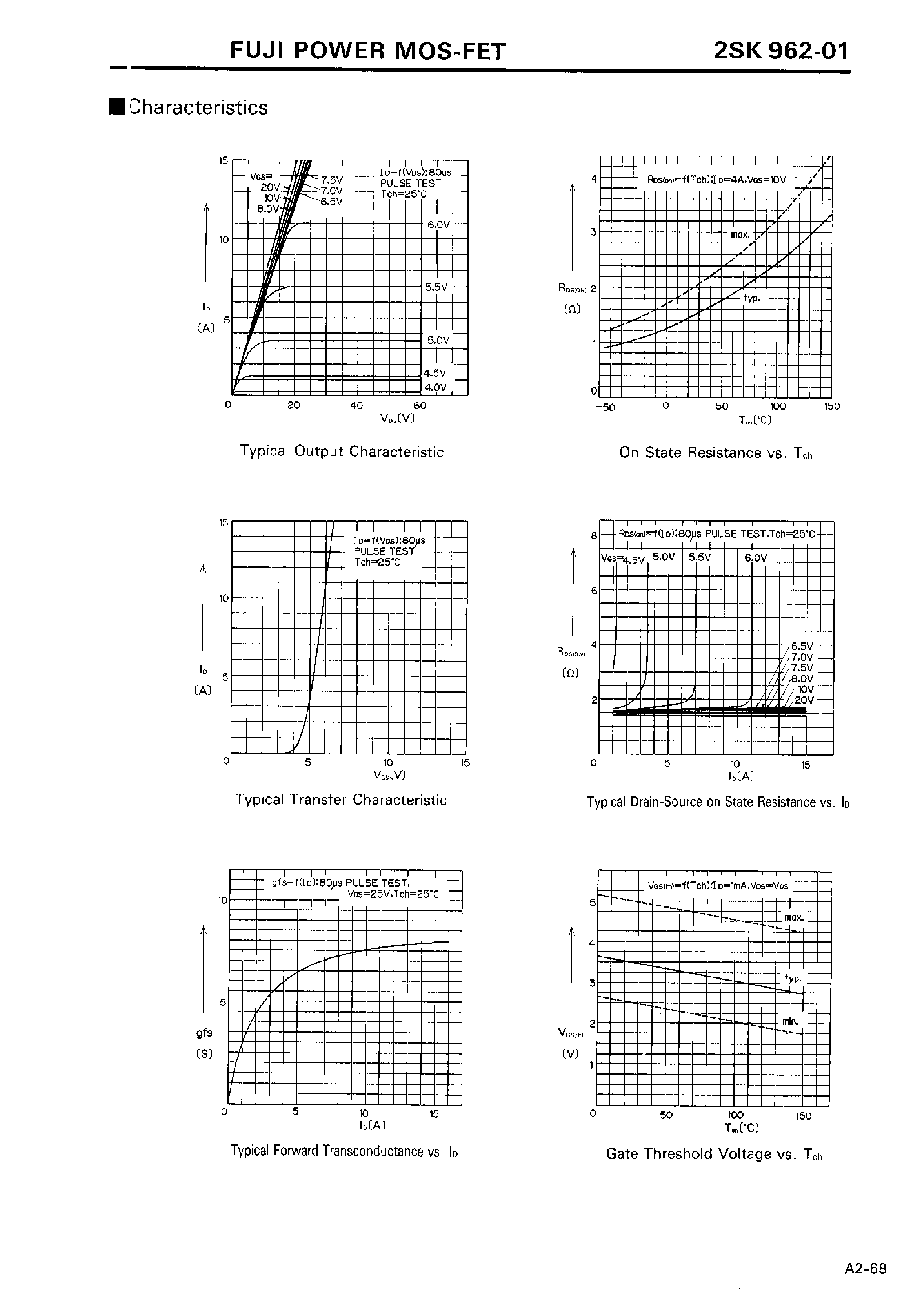 Datasheet 2SK962 - N-Channel Silicon Power MOS-FET page 2