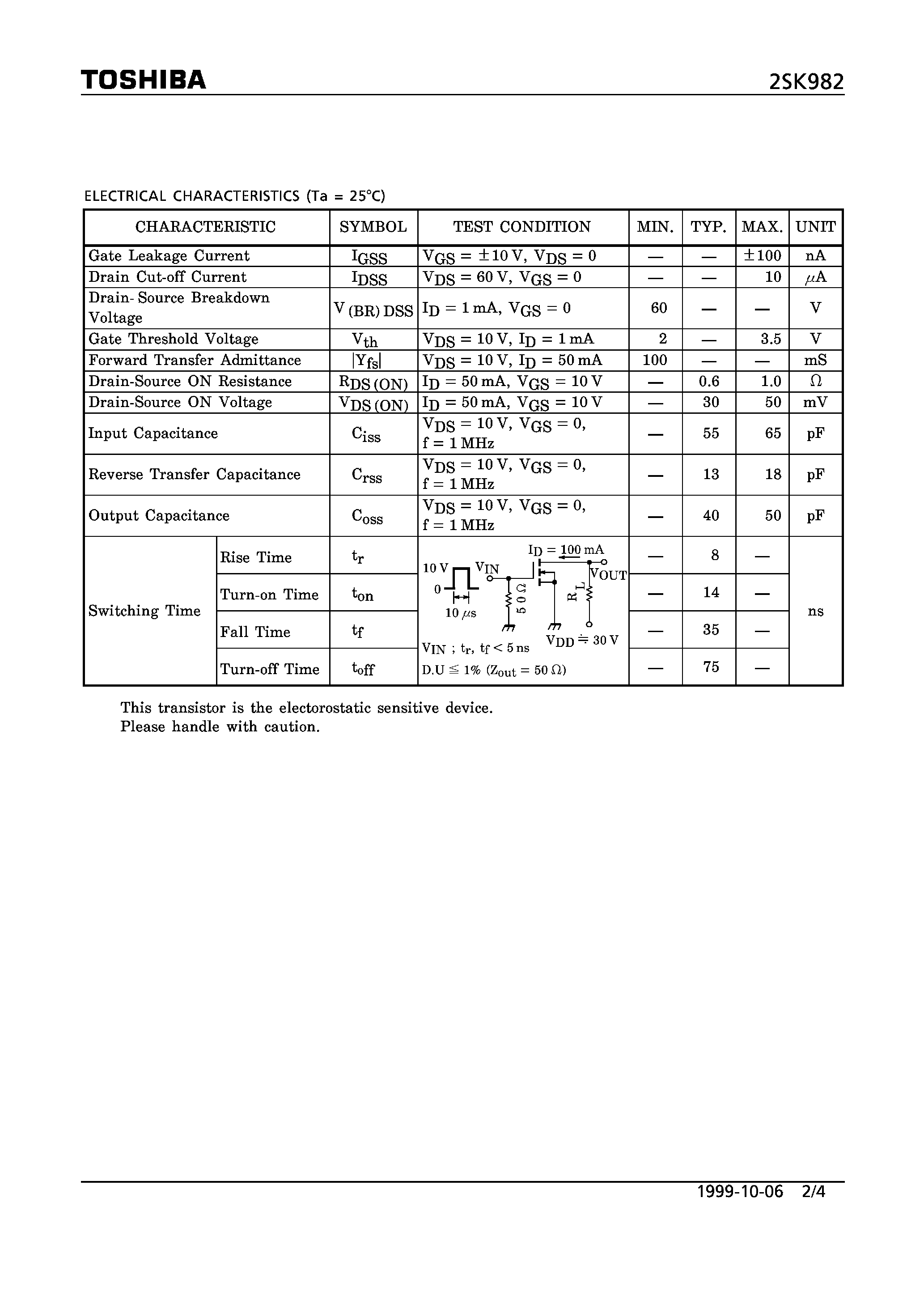 Datasheet 2SK982 - N CHANNEL MOS TYPE (HIGH SPEED SWITCHING/ ANALOG SWITCH/ INTERFACE APPLICATIONS) page 2