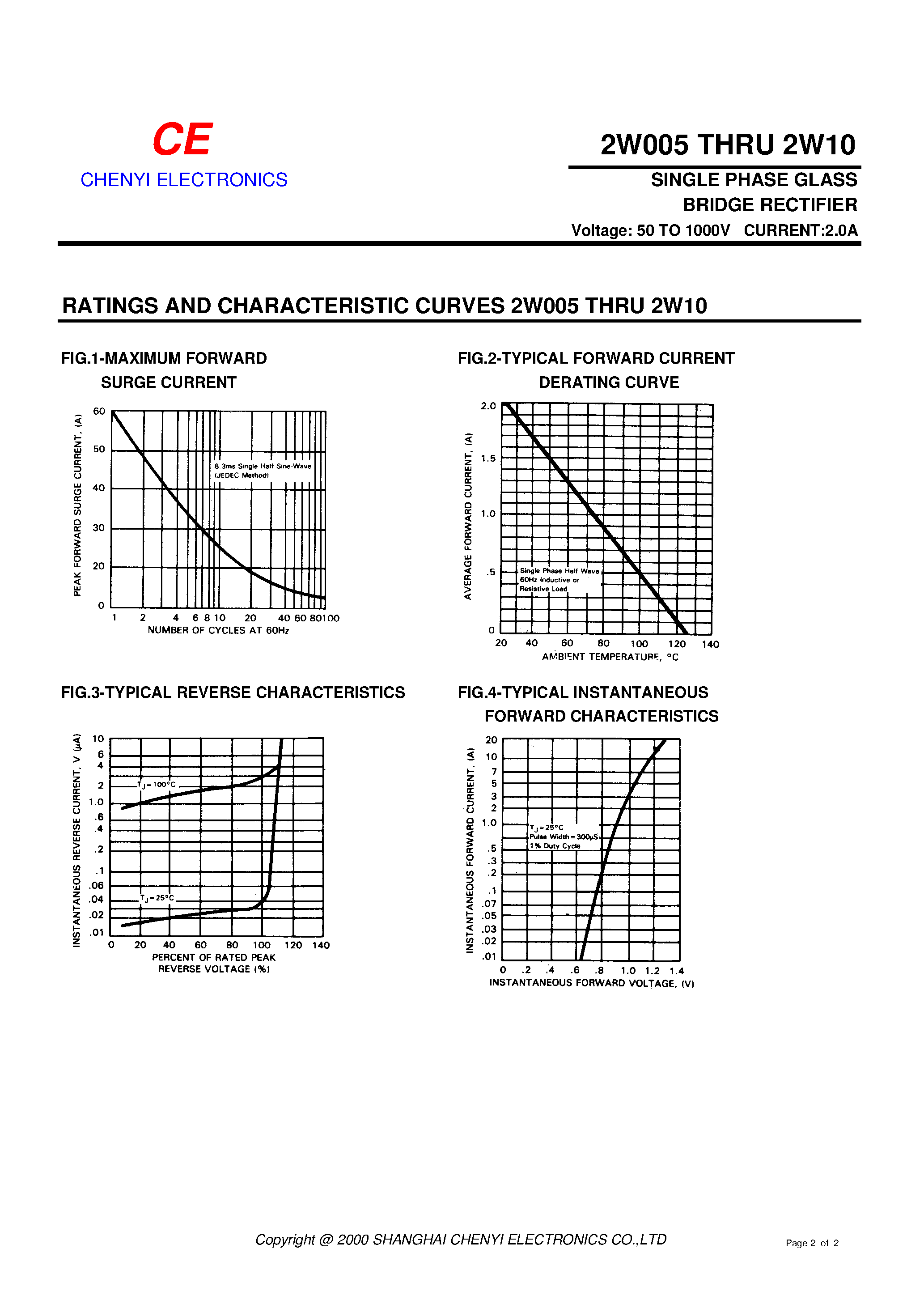 Datasheet 2W005 page 2 Datasheet 2W005 - SINGLE PHASE GLASS BRIDGE RECTIFIER page 2