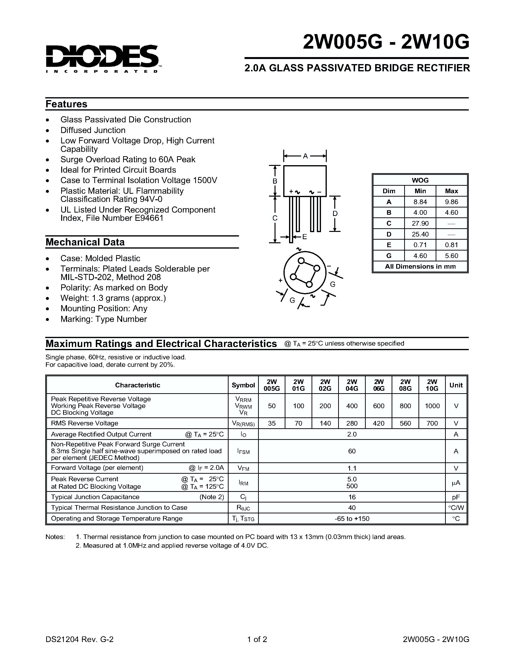 Datasheet 2W06G - 2.0A GLASS PASSIVATED BRIDGE RECTIFIER page 1