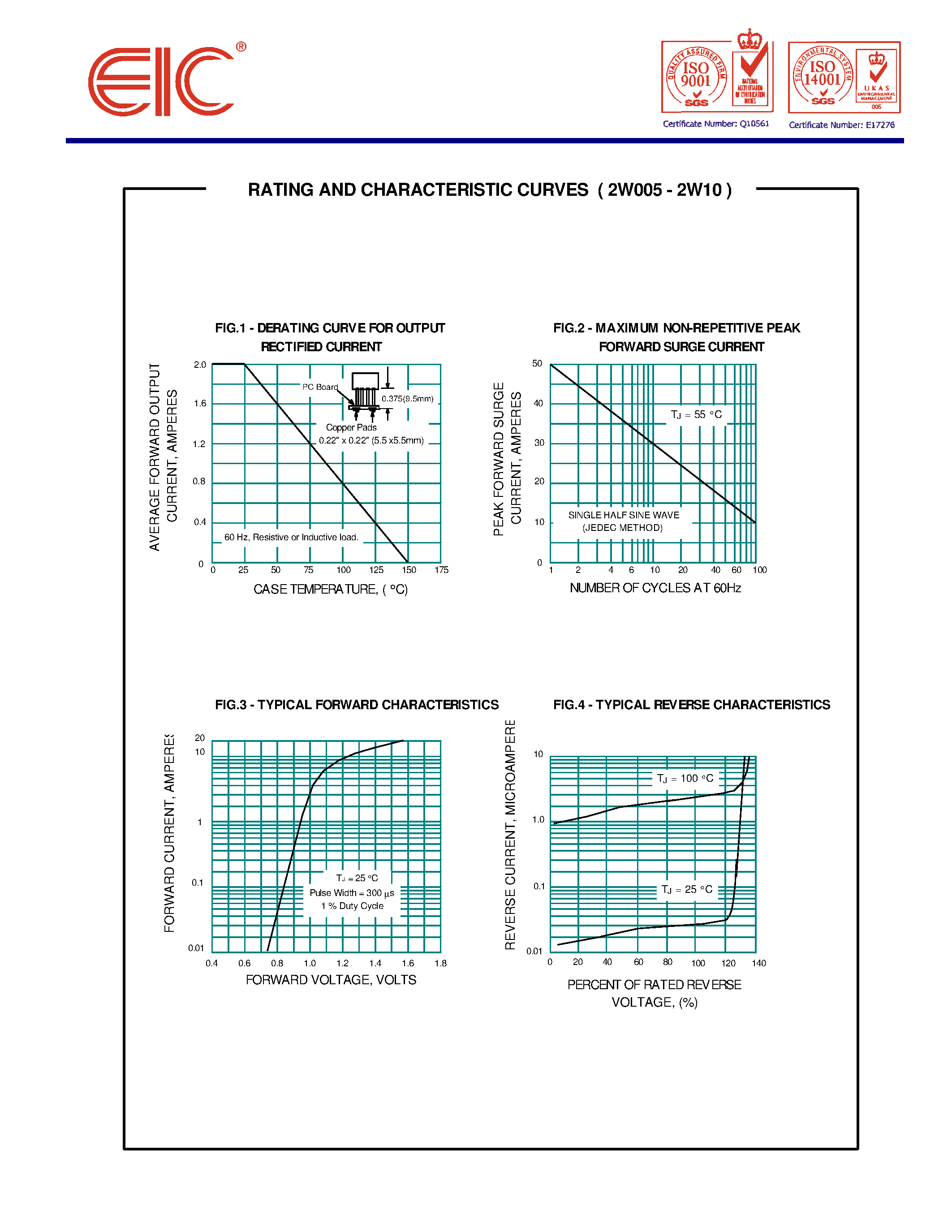 Datasheet 2W10 page 2 Datasheet 2W10 - SILICON BRIDGE RECTIFIERS page 2