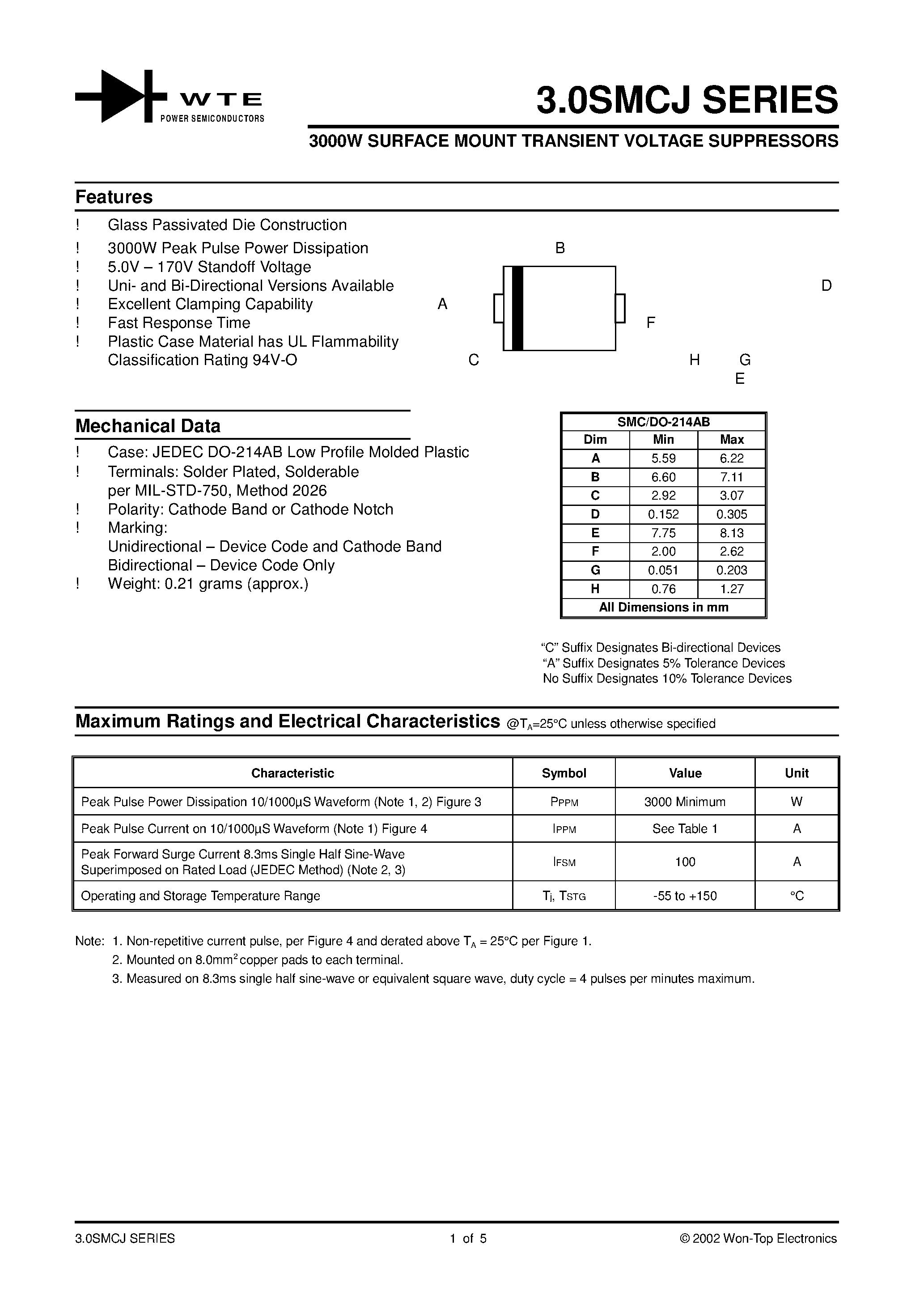 Даташит 3.0SMCJ16A - 3000W SURFACE MOUNT TRANSIENT VOLTAGE SUPPRESSORS страница 1