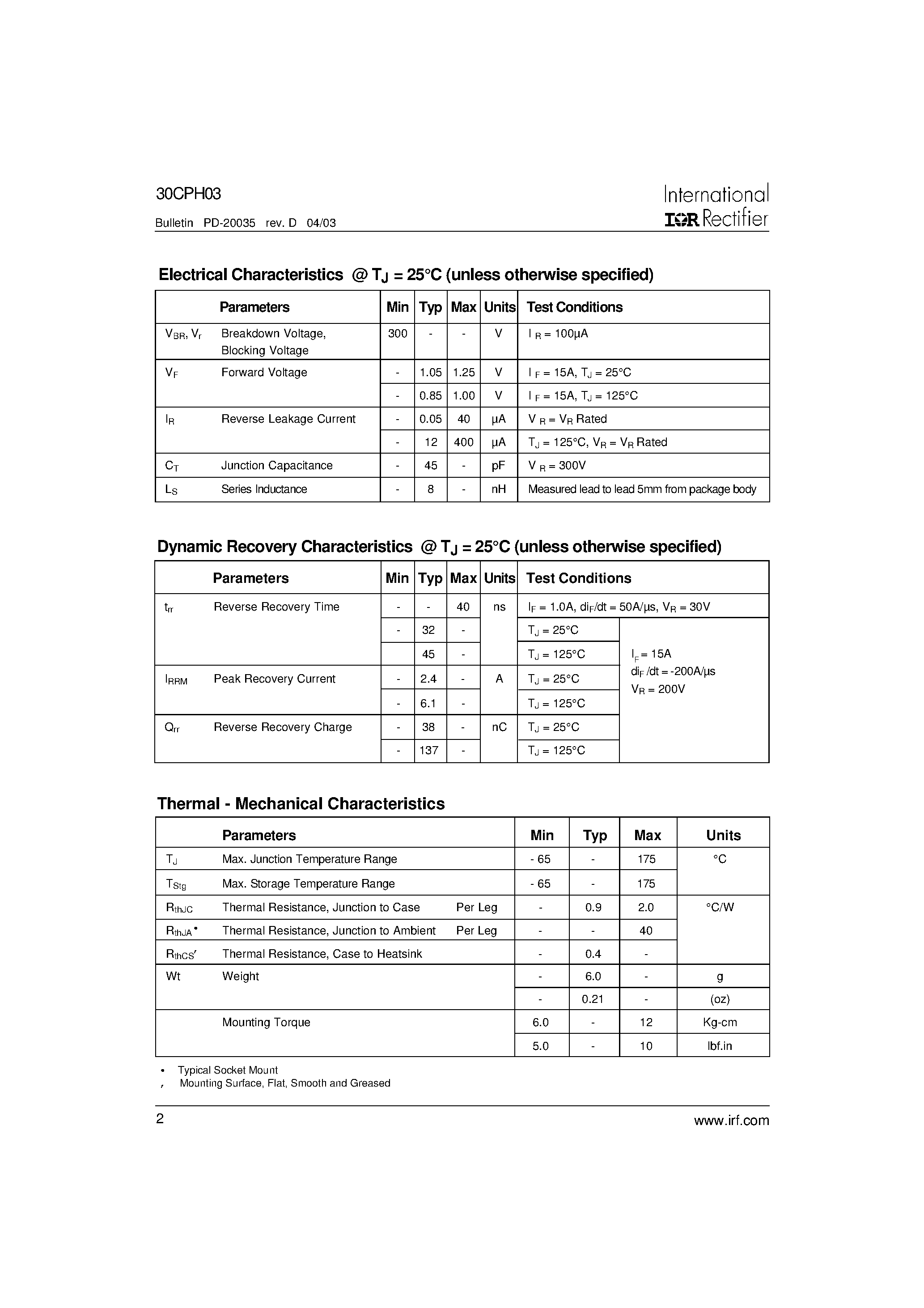 Datasheet 30CPH03 - Ultrafast Rectifier page 2