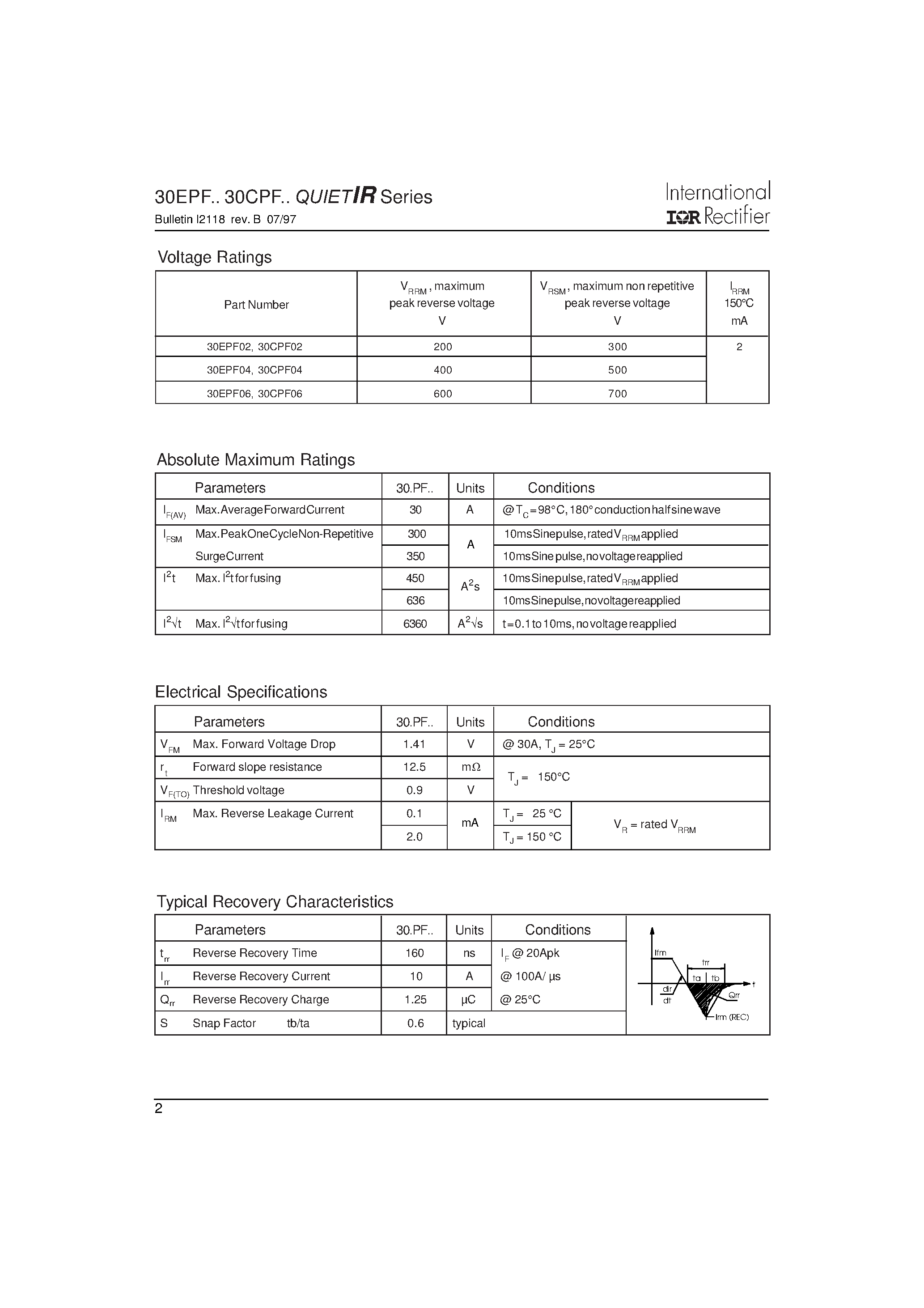 Datasheet 30EPF page 2 Datasheet 30EPF - FAST SOFT RECOVERY RECTIFIER DIODE page 2
