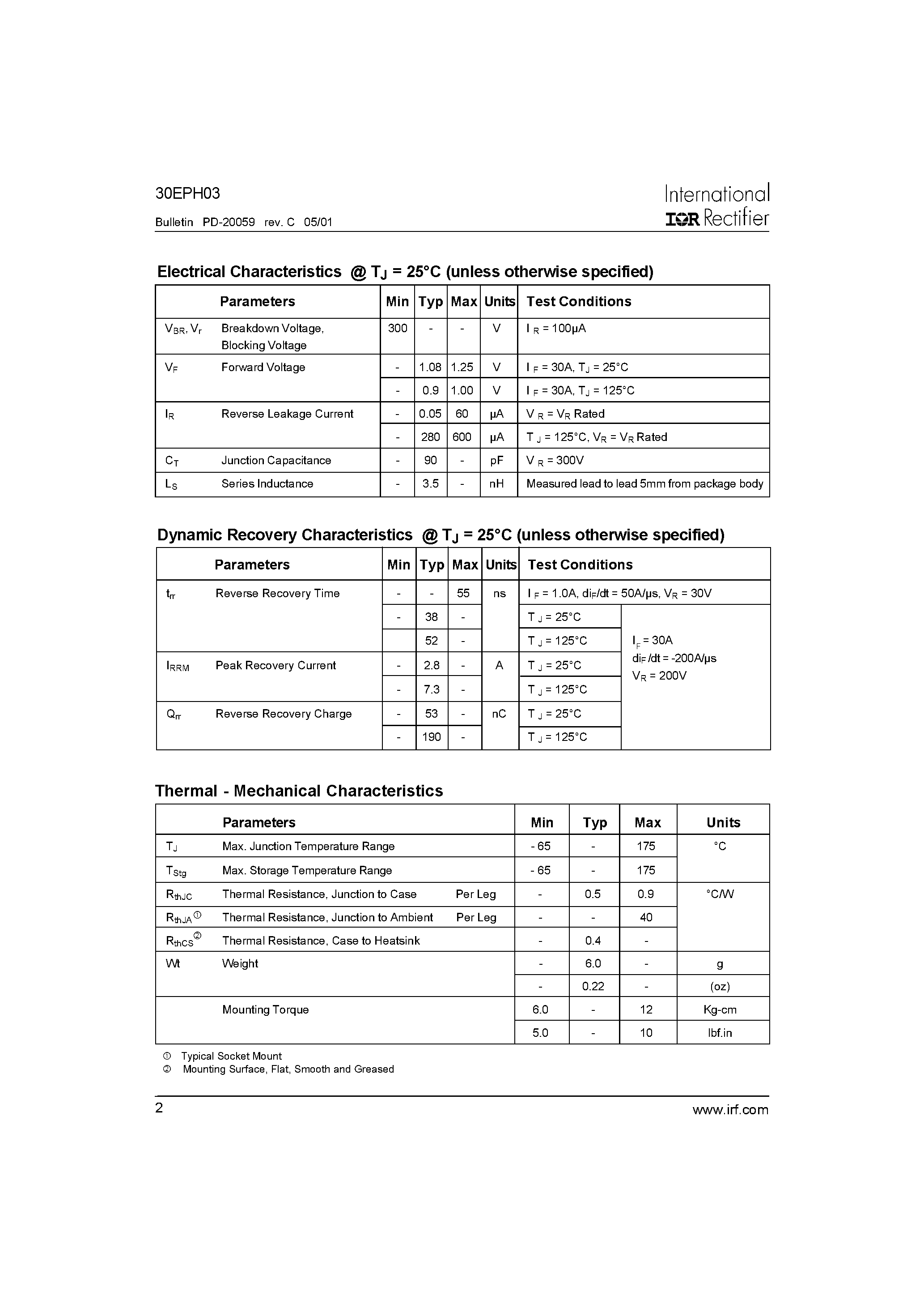 Datasheet 30EPH03 page 2 Datasheet 30EPH03 - Ultrafast Rectifier page 2