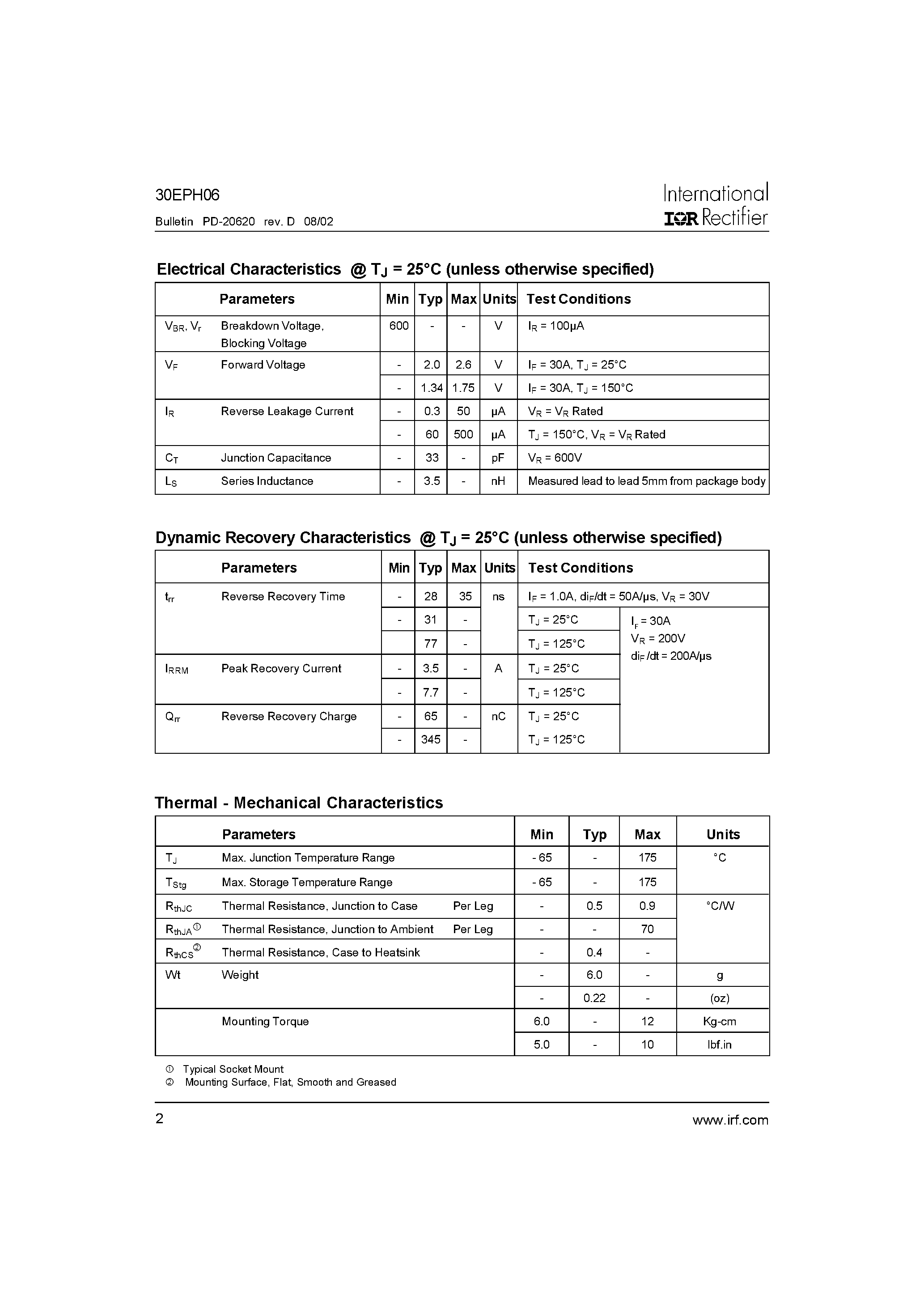 Datasheet 30EPH06 page 2 Datasheet 30EPH06 - Hyperfast Rectifier page 2
