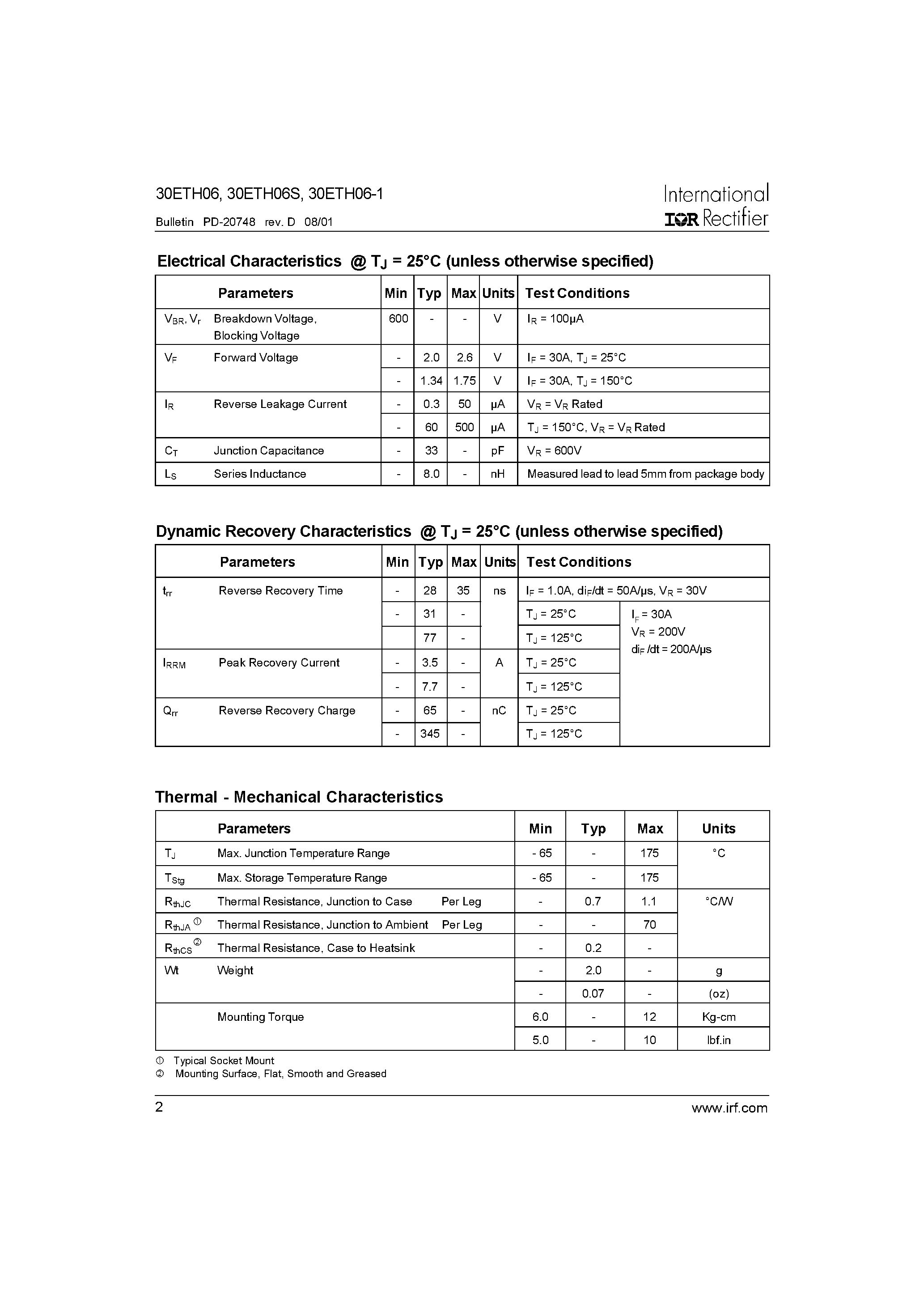 Datasheet 30ETH06-1 - Hyperfast Rectifier page 2
