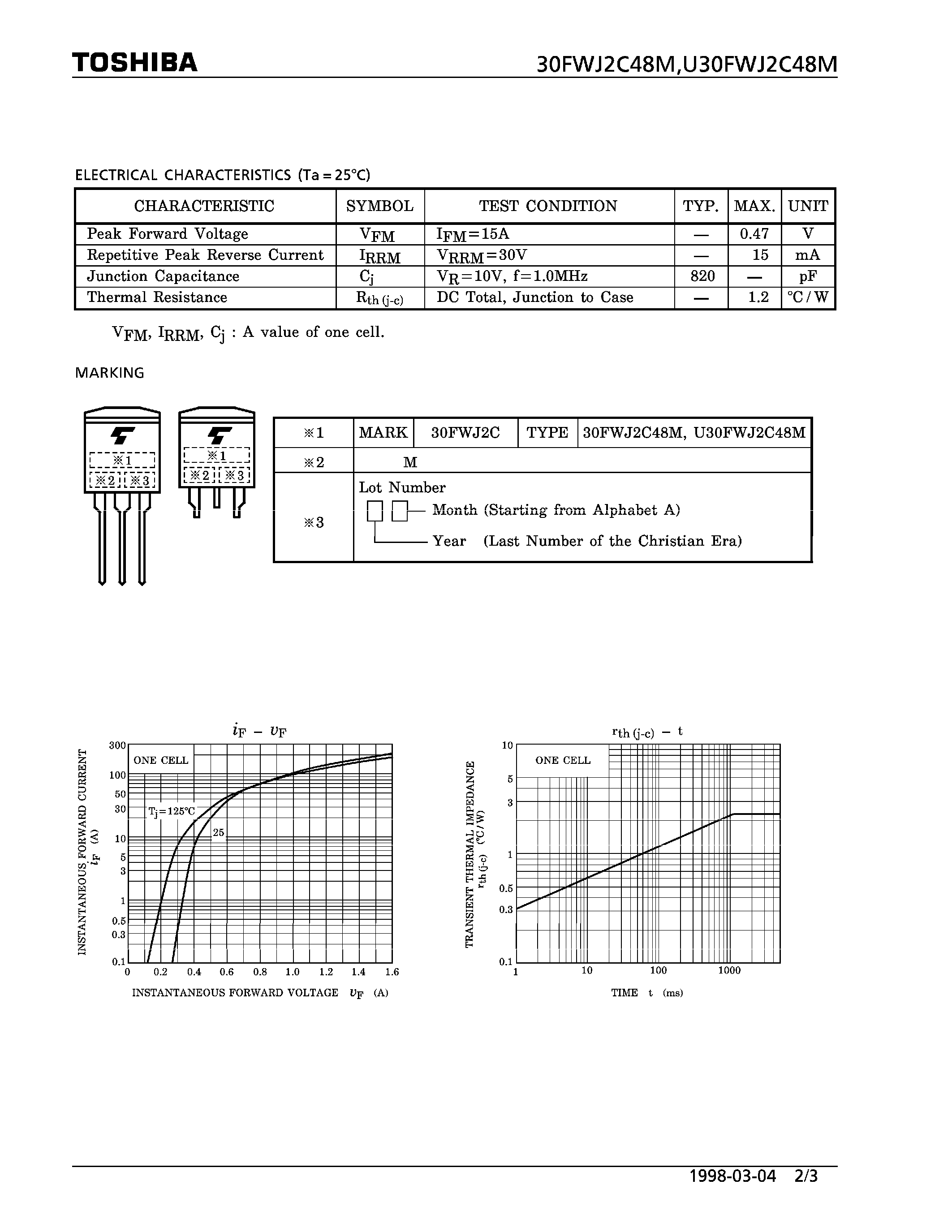 Datasheet 30FWJ2C48M - SCHOTTKY BARRIER TYPE (SOW FORWARD VOLTAGE SCHOTTKY BARRIER DIODE) page 2