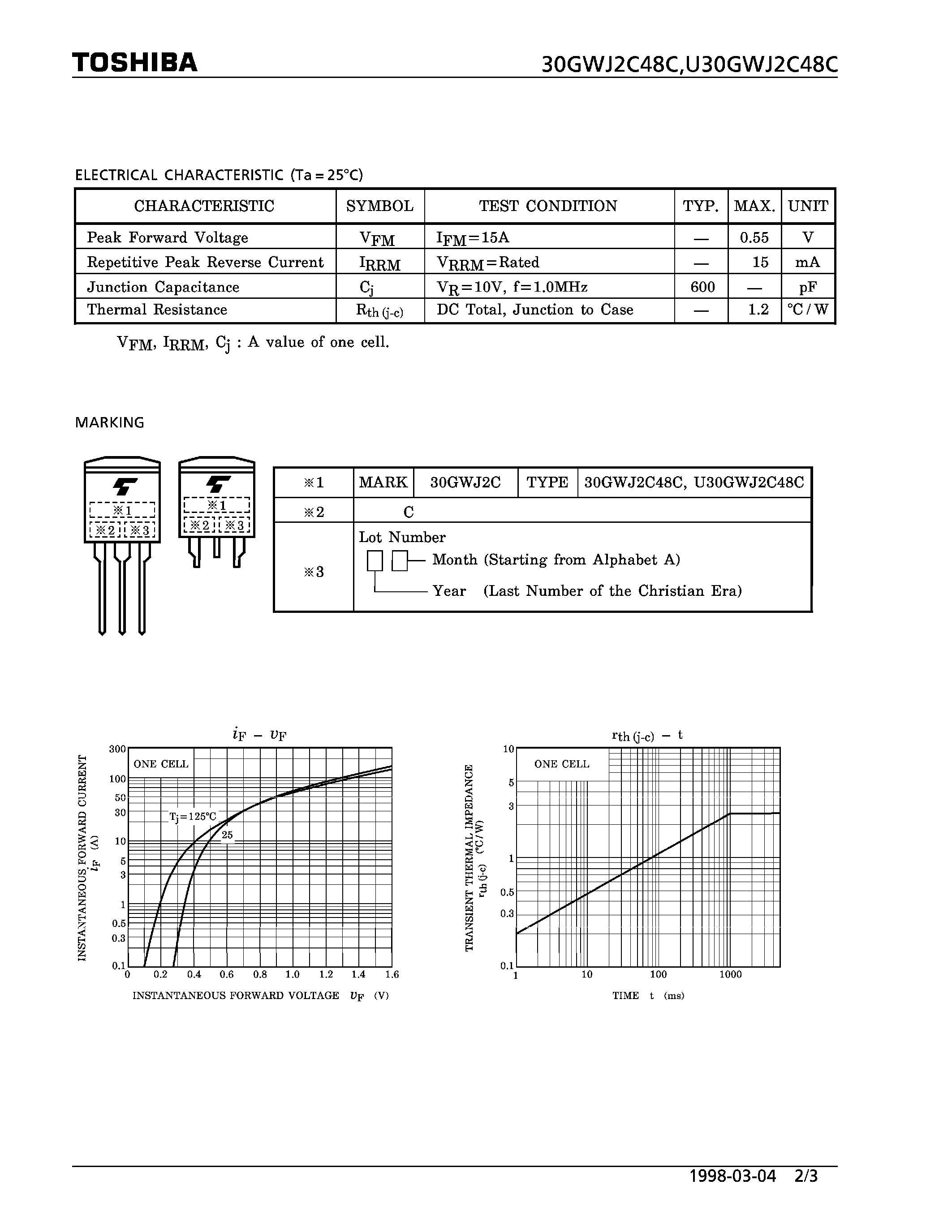 Даташит на микросхему 30GWJ2C48C страница 2 Даташит 30GWJ2C48C - SCHOTTKY BARRIER TYPE (SWITCHING TYPE POWER SUPPLY CONVERTER & CHOPPER APPLICATIONS) страница 2