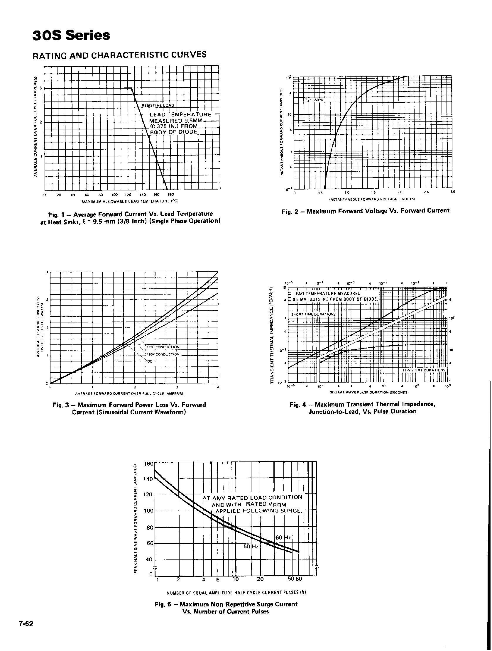 Datasheet 30S3 - 3 AMP MEDIUM POWER SILICON RECTIFIER DIODES page 2