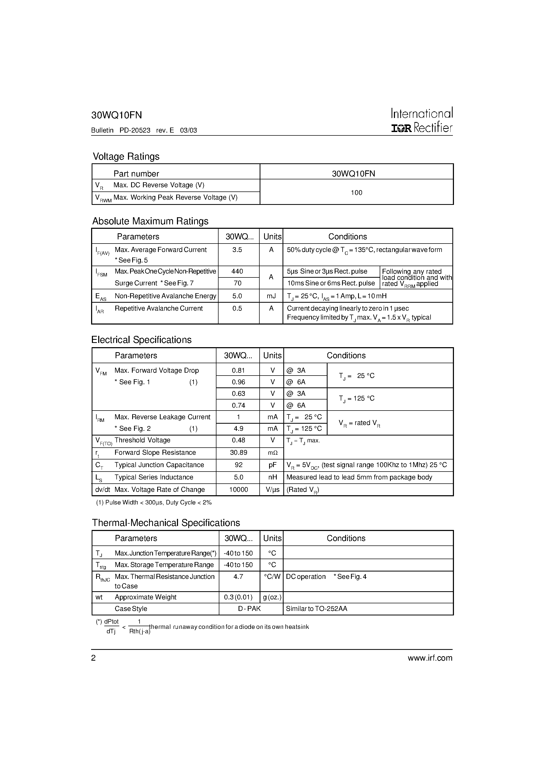 Datasheet 30WQ10FN - SCHOTTKY RECTIFIER page 2