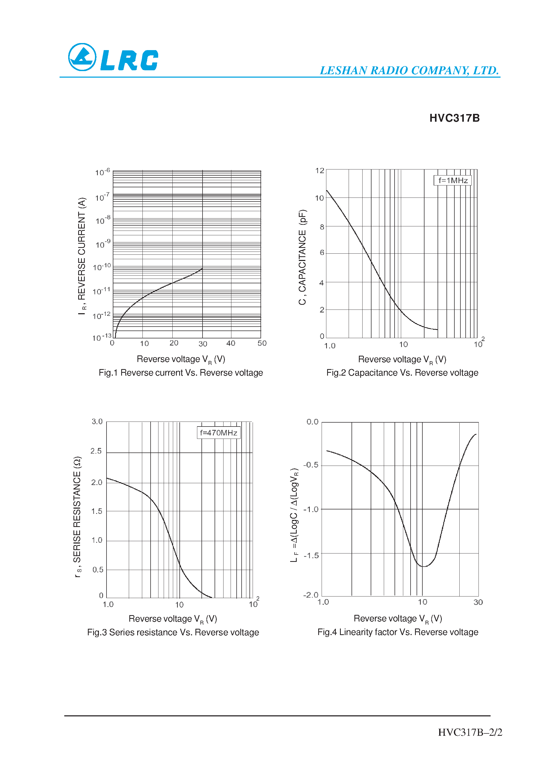 Datasheet 317B page 2 Datasheet 317B - Variable Capacitance Diode for Tuner page 2